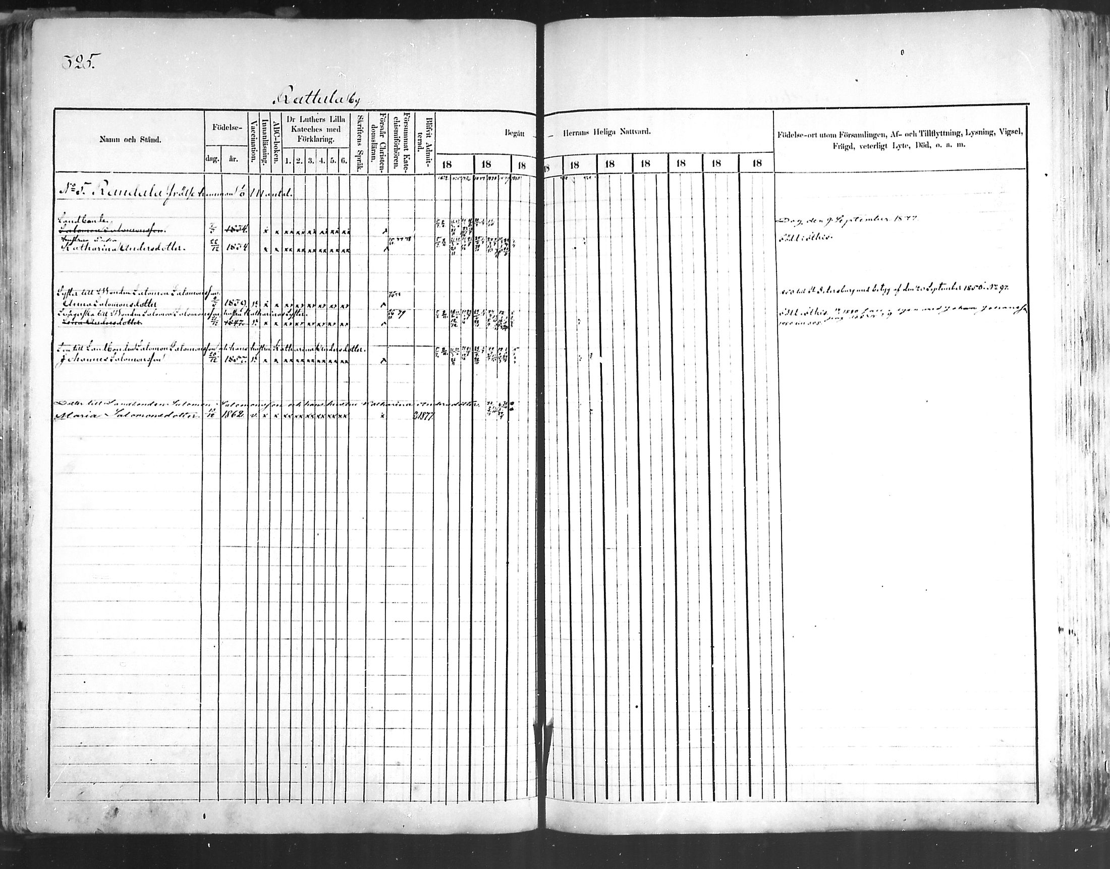 [ ../kirjat/Kirkonkirjat/artjarvi/rippikirja_1874-1880_mko15-29/kuvat/305.jpg ]