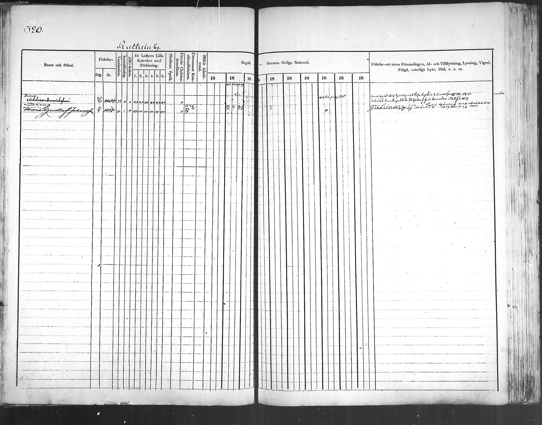 [ ../kirjat/Kirkonkirjat/artjarvi/rippikirja_1874-1880_mko15-29/kuvat/306.jpg ]