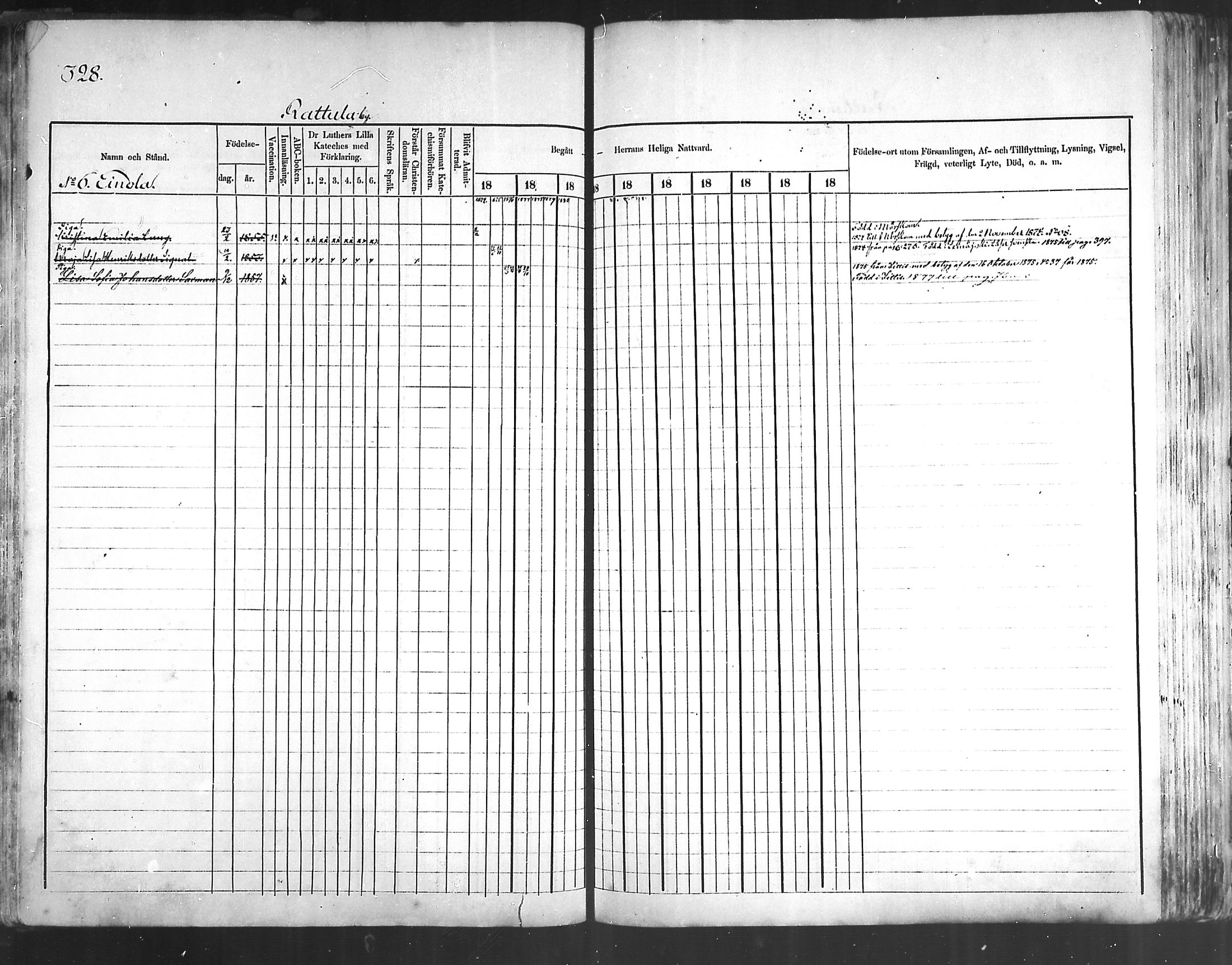 [ ../kirjat/Kirkonkirjat/artjarvi/rippikirja_1874-1880_mko15-29/kuvat/308.jpg ]