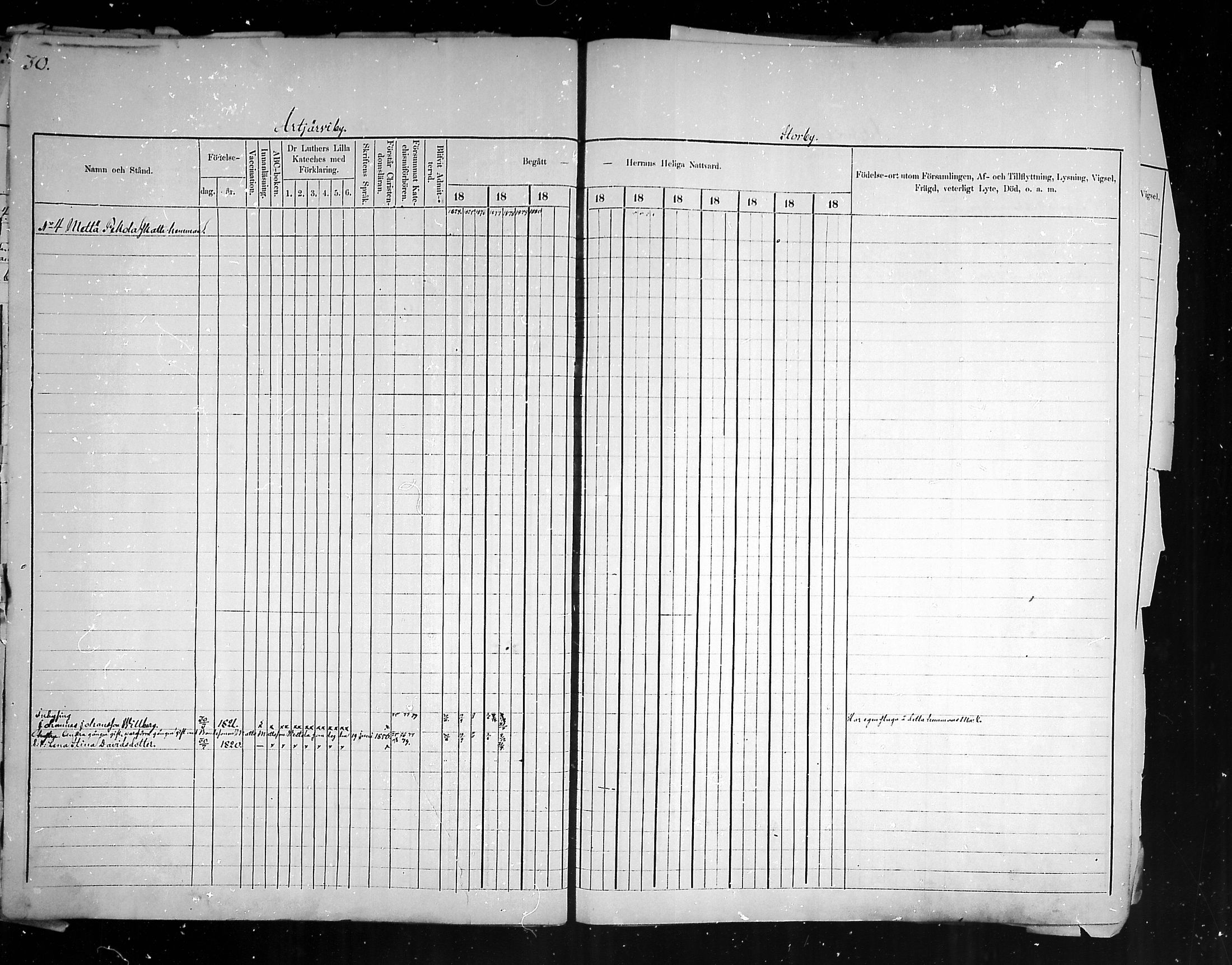 [ ../kirjat/Kirkonkirjat/artjarvi/rippikirja_1874-1880_mko15-29/kuvat/31.jpg ]