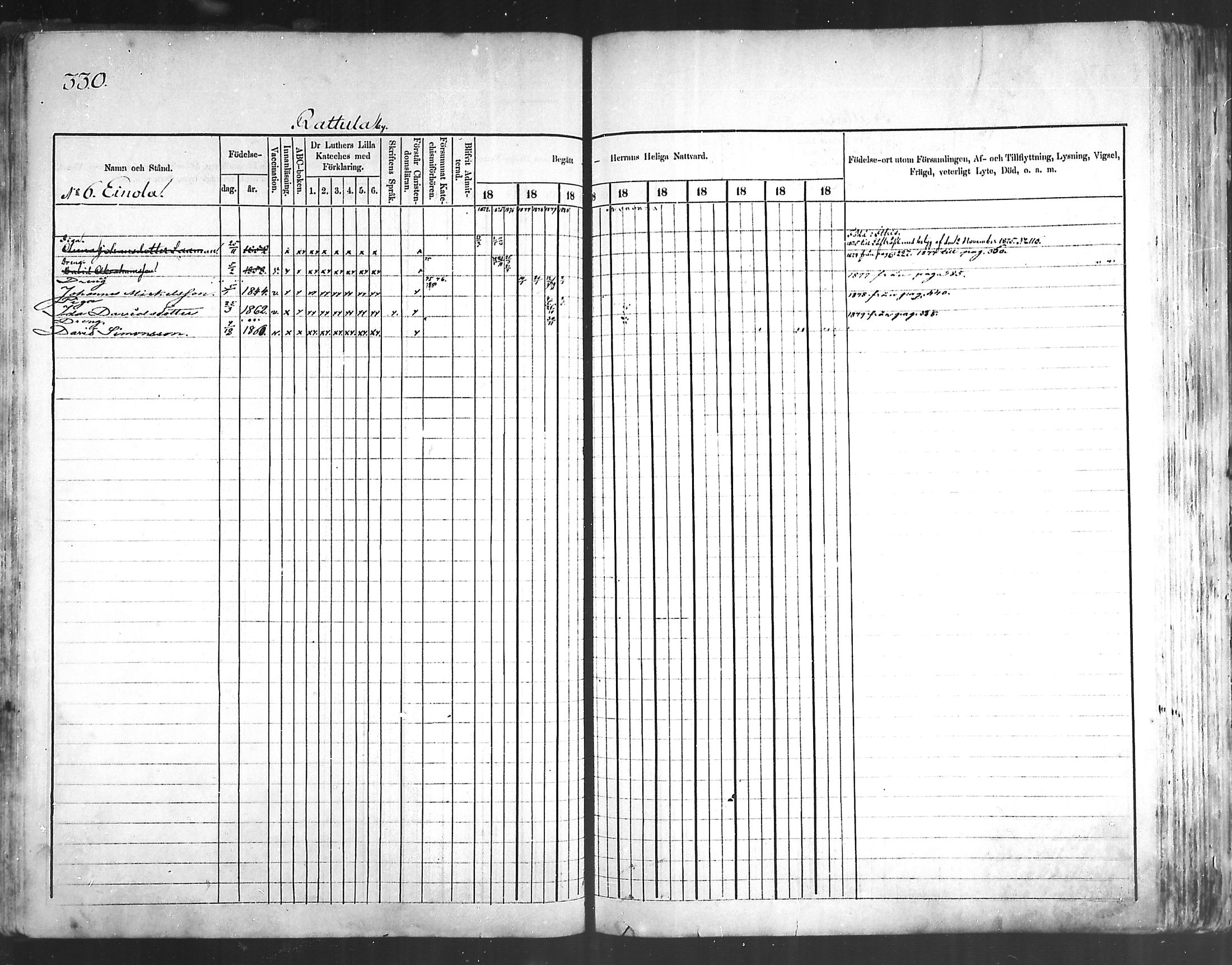 [ ../kirjat/Kirkonkirjat/artjarvi/rippikirja_1874-1880_mko15-29/kuvat/310.jpg ]