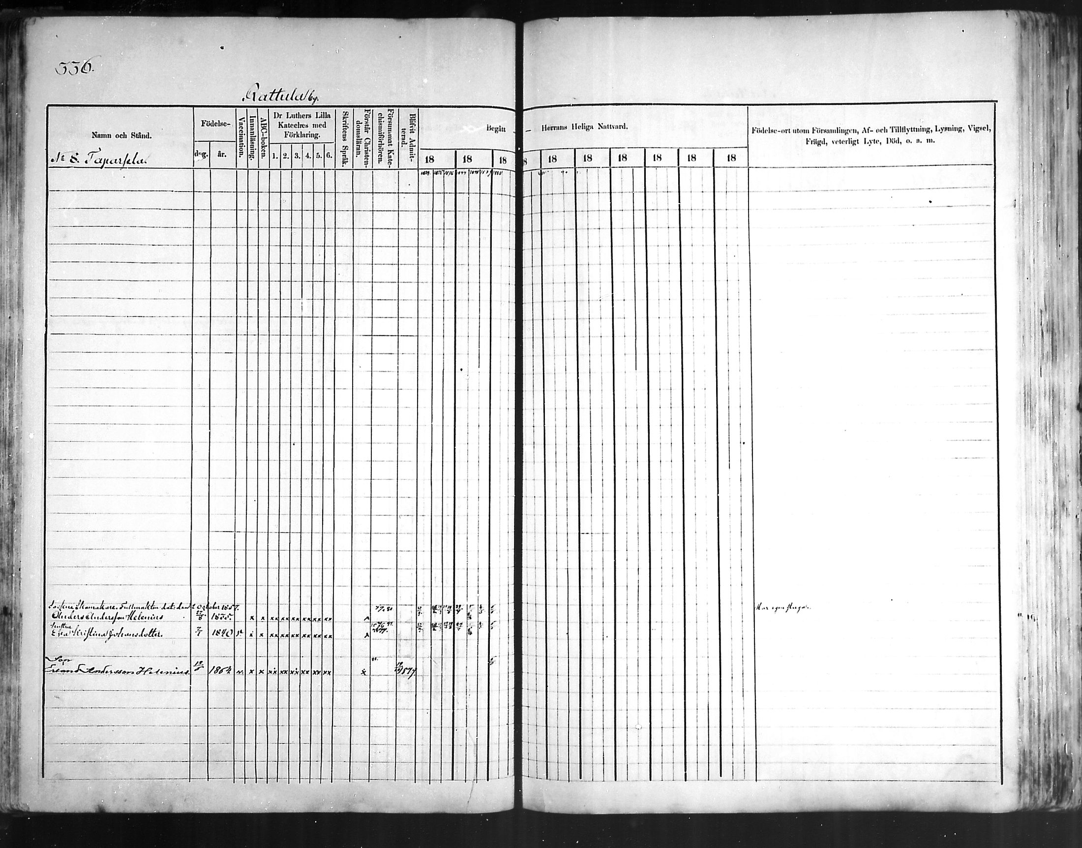 [ ../kirjat/Kirkonkirjat/artjarvi/rippikirja_1874-1880_mko15-29/kuvat/316.jpg ]