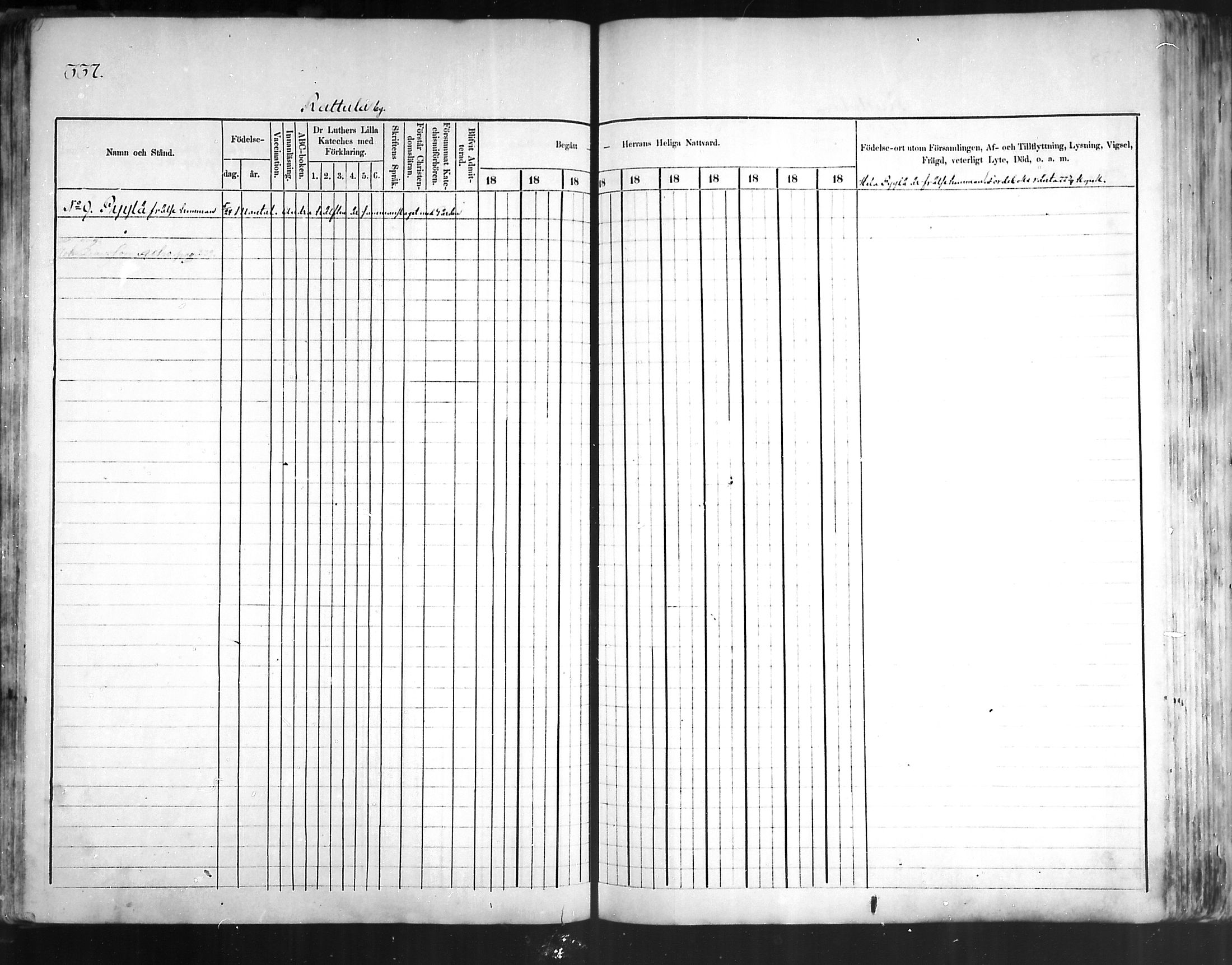 [ ../kirjat/Kirkonkirjat/artjarvi/rippikirja_1874-1880_mko15-29/kuvat/317.jpg ]