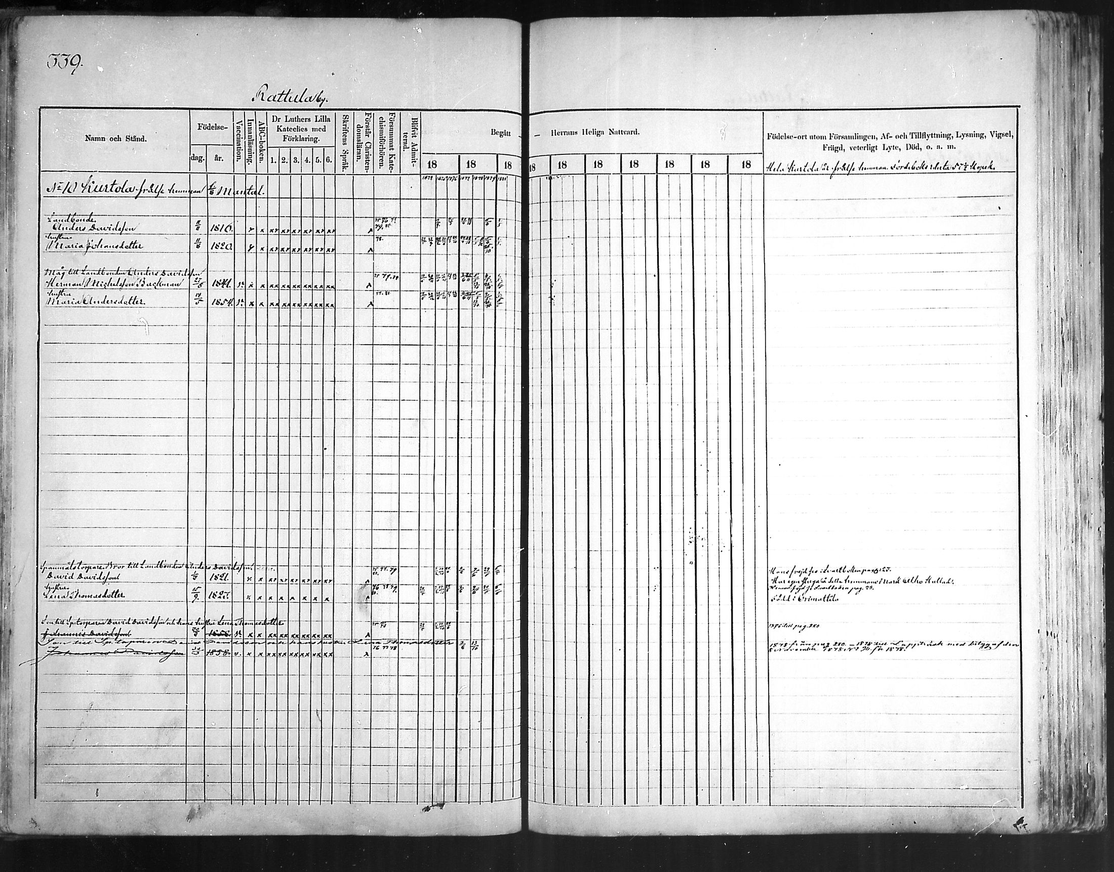 [ ../kirjat/Kirkonkirjat/artjarvi/rippikirja_1874-1880_mko15-29/kuvat/319.jpg ]