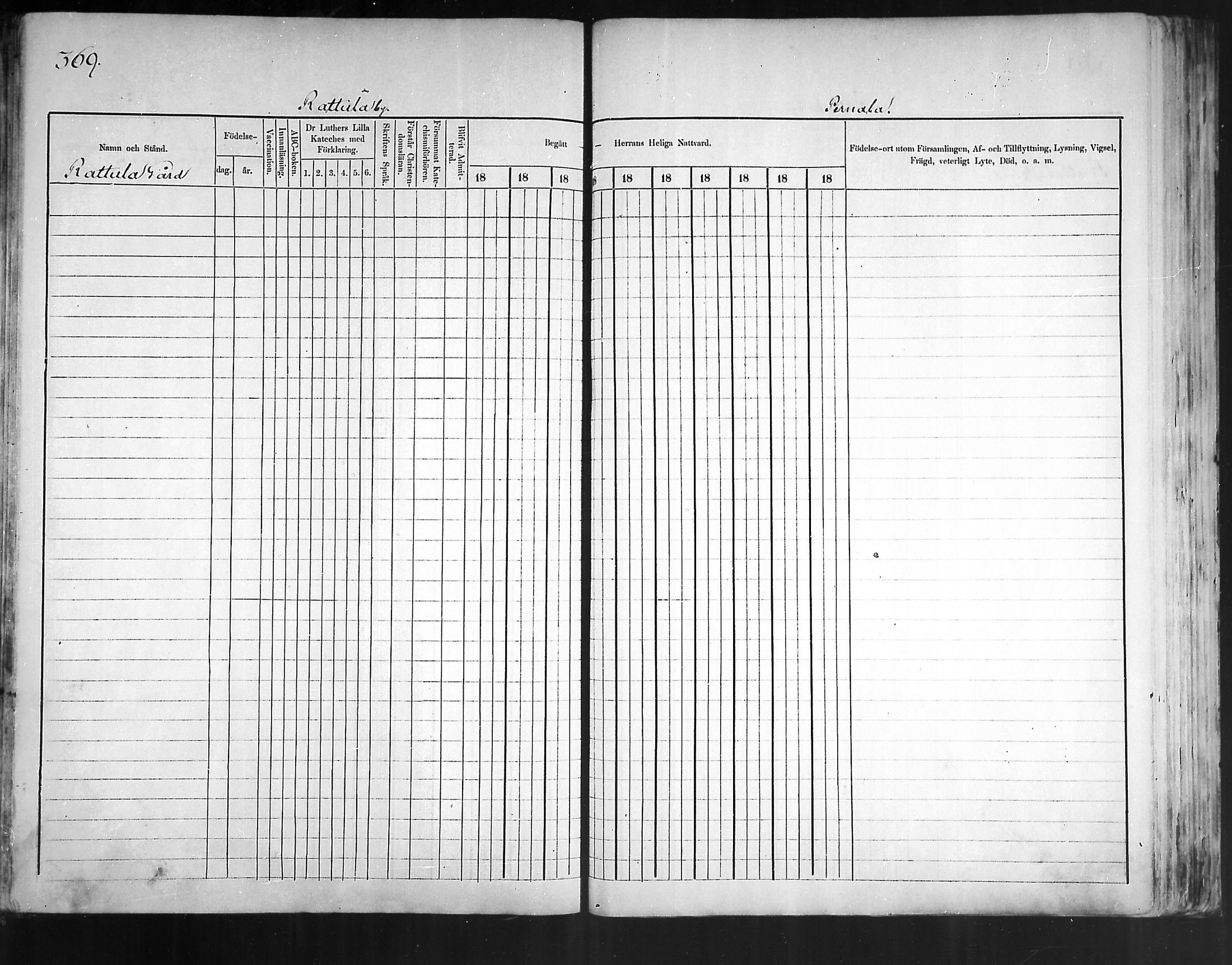 [ ../kirjat/Kirkonkirjat/artjarvi/rippikirja_1874-1880_mko15-29/kuvat/348.jpg ]