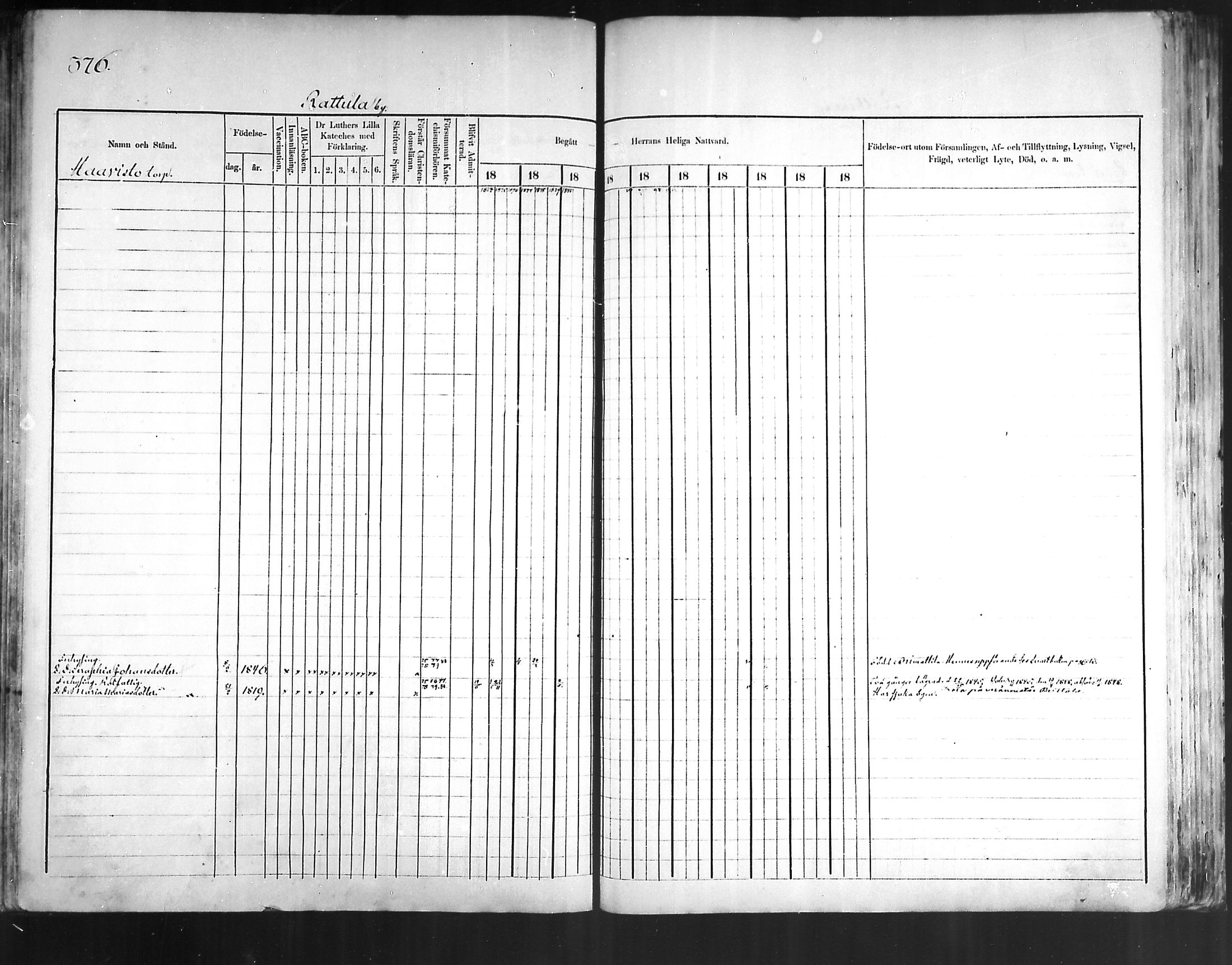[ ../kirjat/Kirkonkirjat/artjarvi/rippikirja_1874-1880_mko15-29/kuvat/353.jpg ]