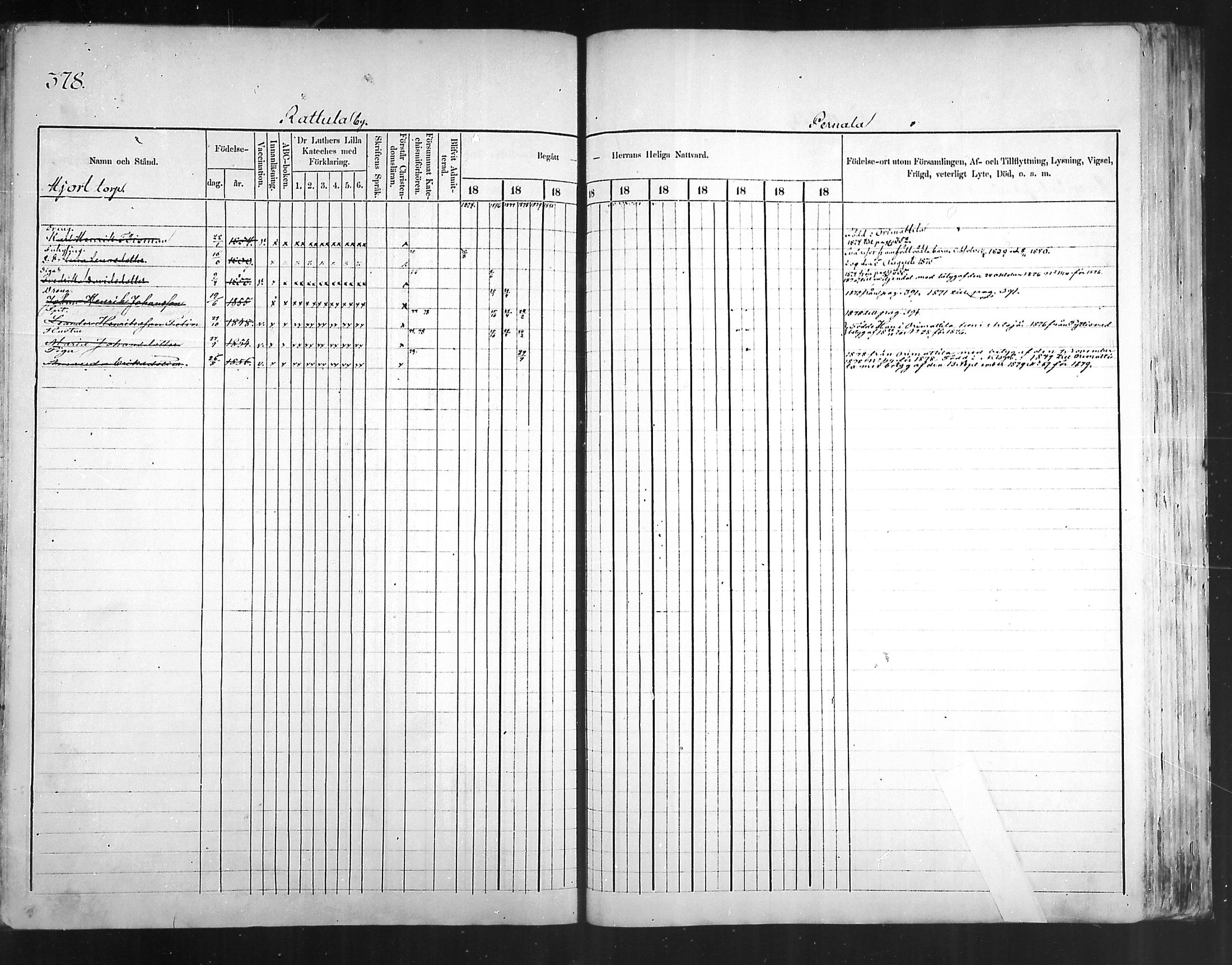 [ ../kirjat/Kirkonkirjat/artjarvi/rippikirja_1874-1880_mko15-29/kuvat/355.jpg ]