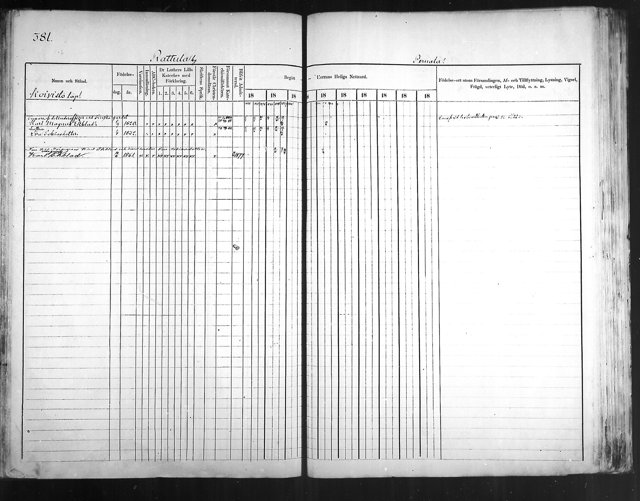 [ ../kirjat/Kirkonkirjat/artjarvi/rippikirja_1874-1880_mko15-29/kuvat/358.jpg ]
