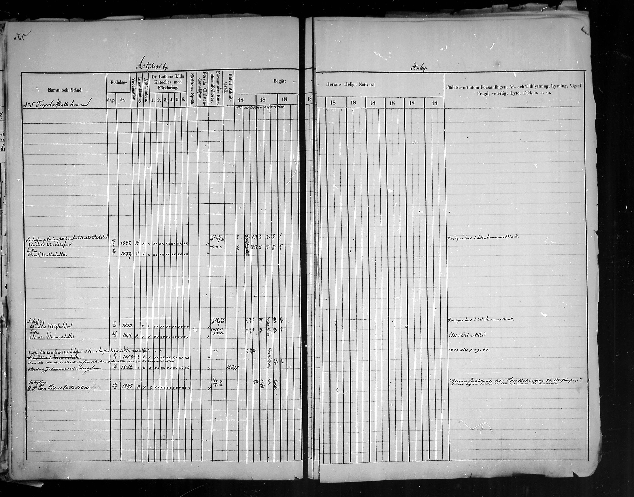 [ ../kirjat/Kirkonkirjat/artjarvi/rippikirja_1874-1880_mko15-29/kuvat/36.jpg ]