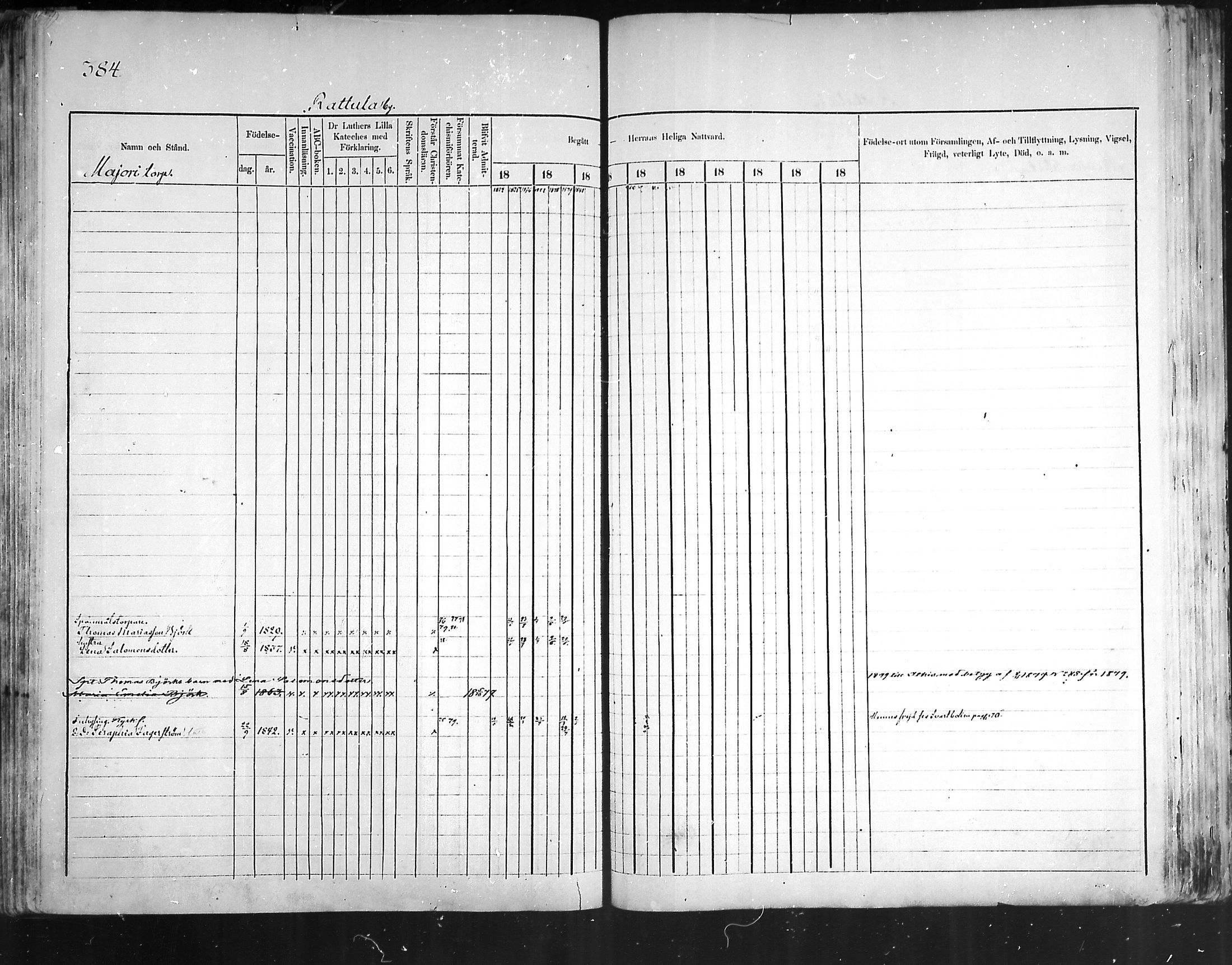 [ ../kirjat/Kirkonkirjat/artjarvi/rippikirja_1874-1880_mko15-29/kuvat/361.jpg ]