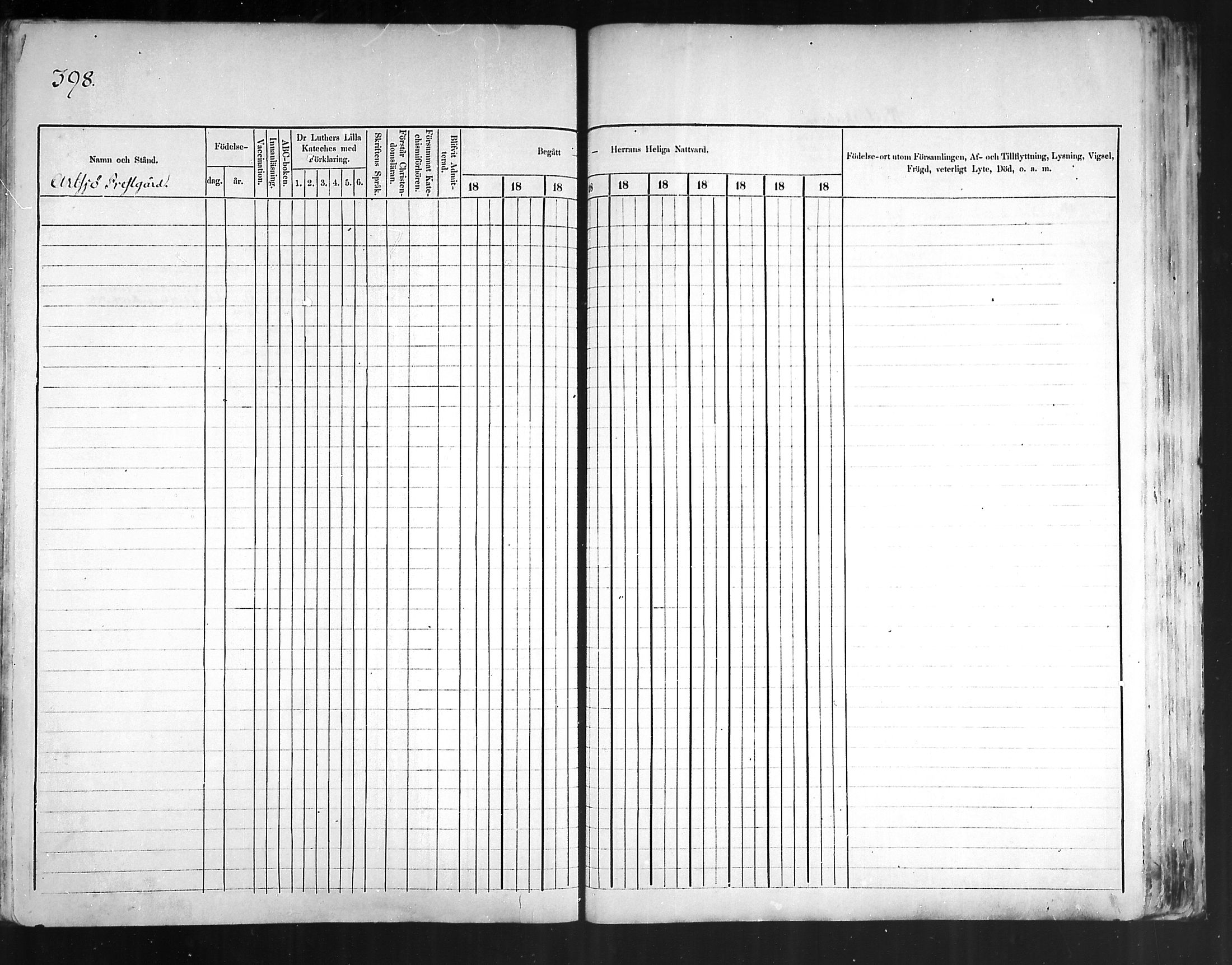 [ ../kirjat/Kirkonkirjat/artjarvi/rippikirja_1874-1880_mko15-29/kuvat/374.jpg ]