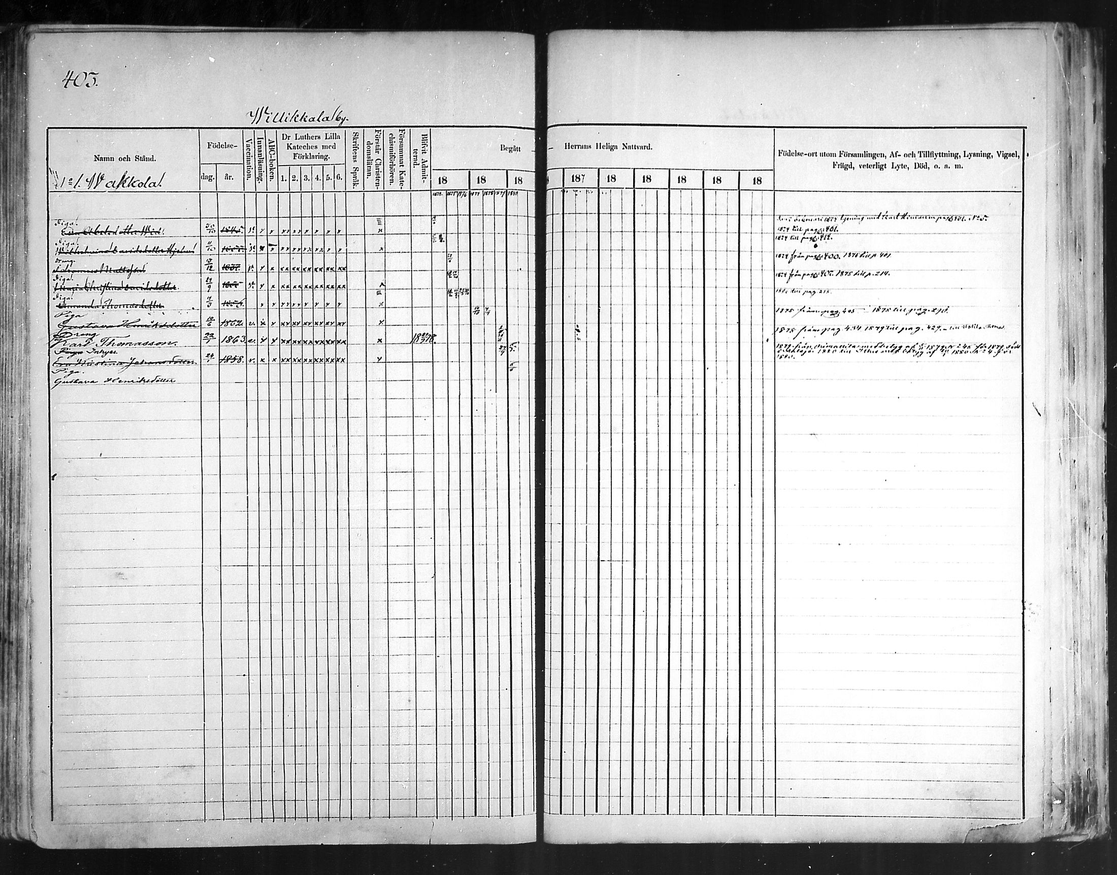 [ ../kirjat/Kirkonkirjat/artjarvi/rippikirja_1874-1880_mko15-29/kuvat/379.jpg ]