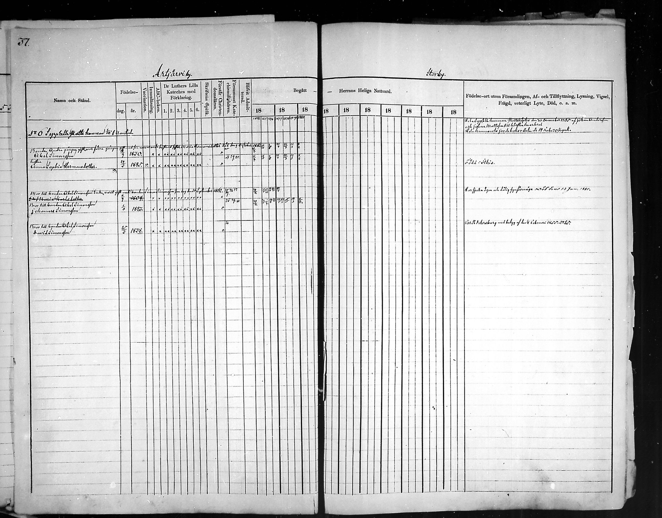 [ ../kirjat/Kirkonkirjat/artjarvi/rippikirja_1874-1880_mko15-29/kuvat/38.jpg ]
