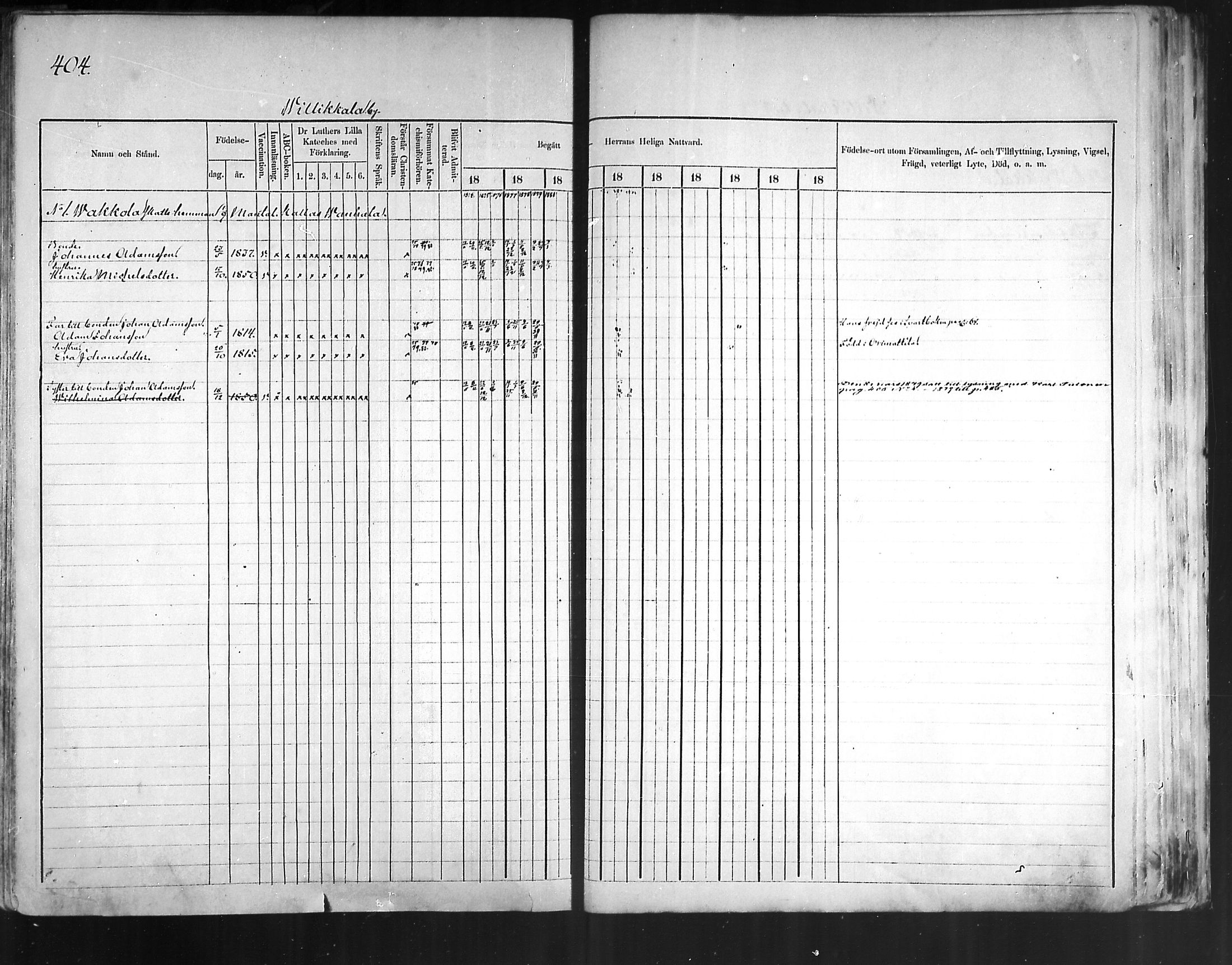 [ ../kirjat/Kirkonkirjat/artjarvi/rippikirja_1874-1880_mko15-29/kuvat/380.jpg ]