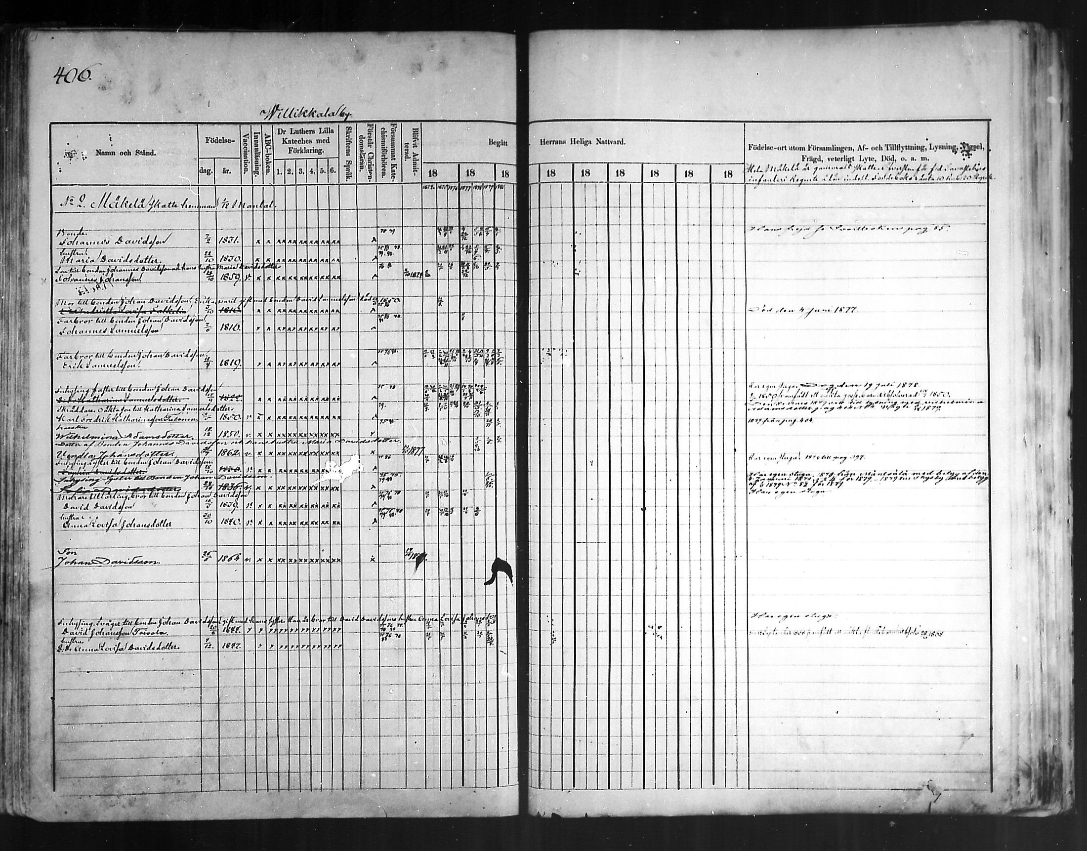 [ ../kirjat/Kirkonkirjat/artjarvi/rippikirja_1874-1880_mko15-29/kuvat/382.jpg ]