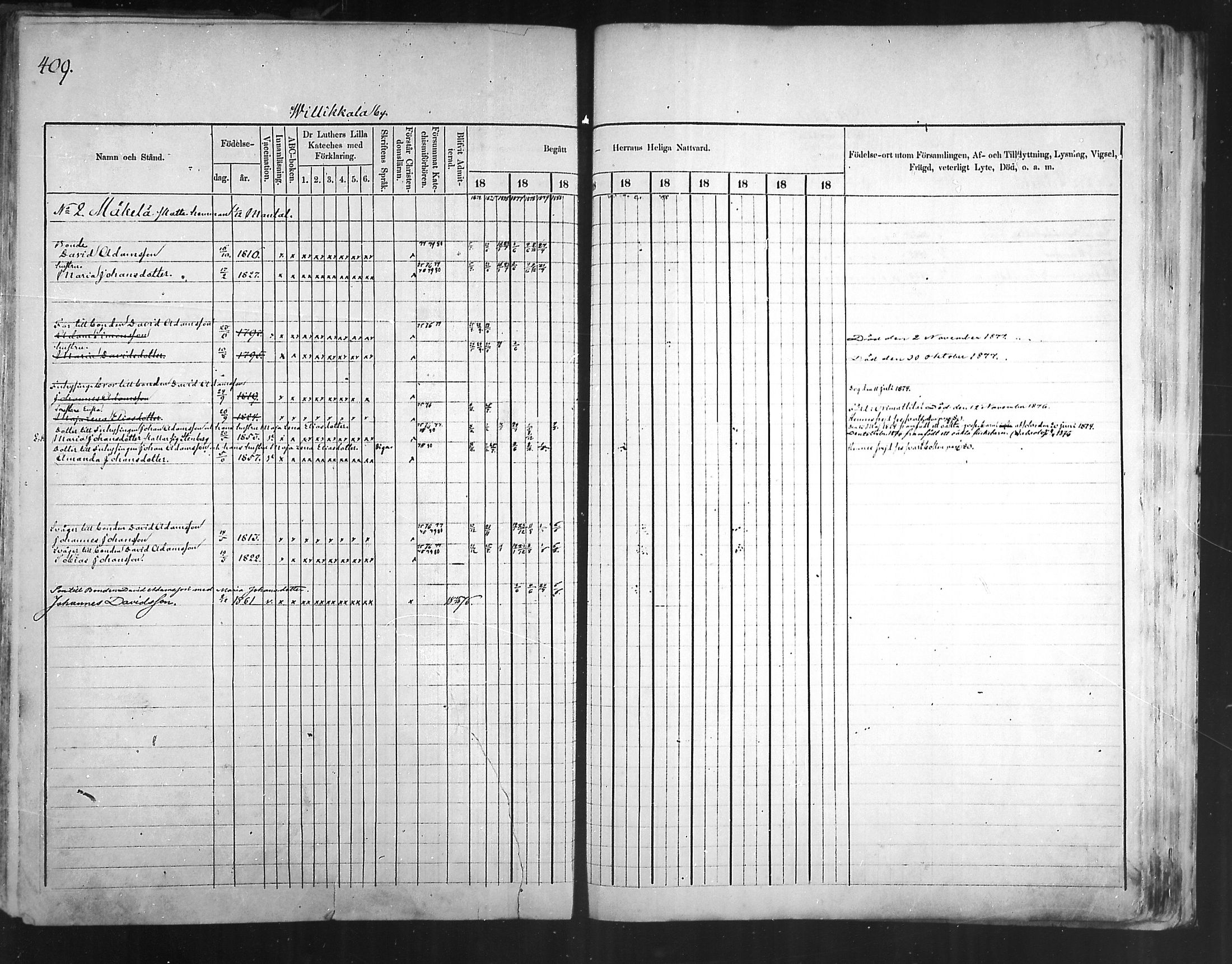 [ ../kirjat/Kirkonkirjat/artjarvi/rippikirja_1874-1880_mko15-29/kuvat/385.jpg ]