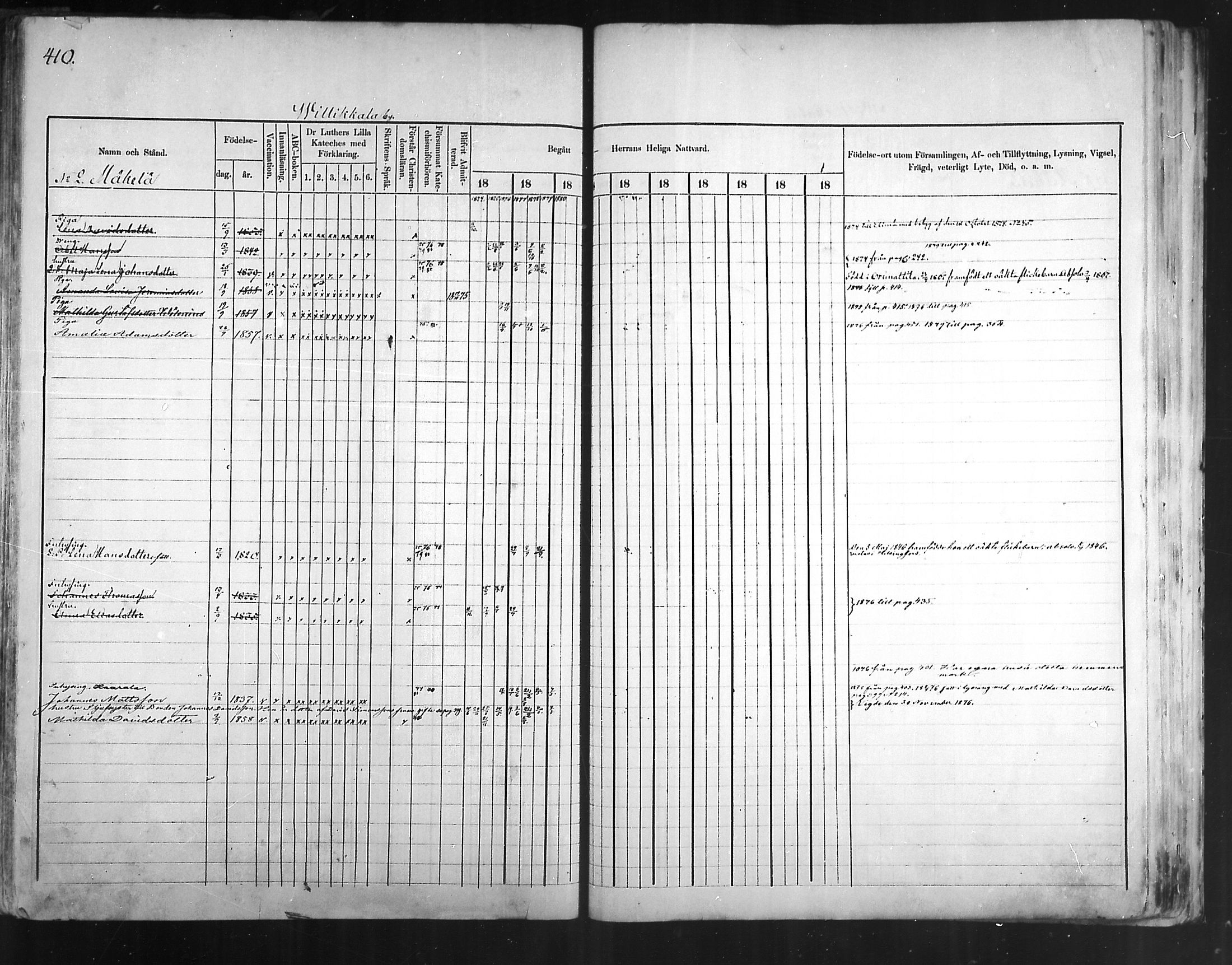 [ ../kirjat/Kirkonkirjat/artjarvi/rippikirja_1874-1880_mko15-29/kuvat/386.jpg ]