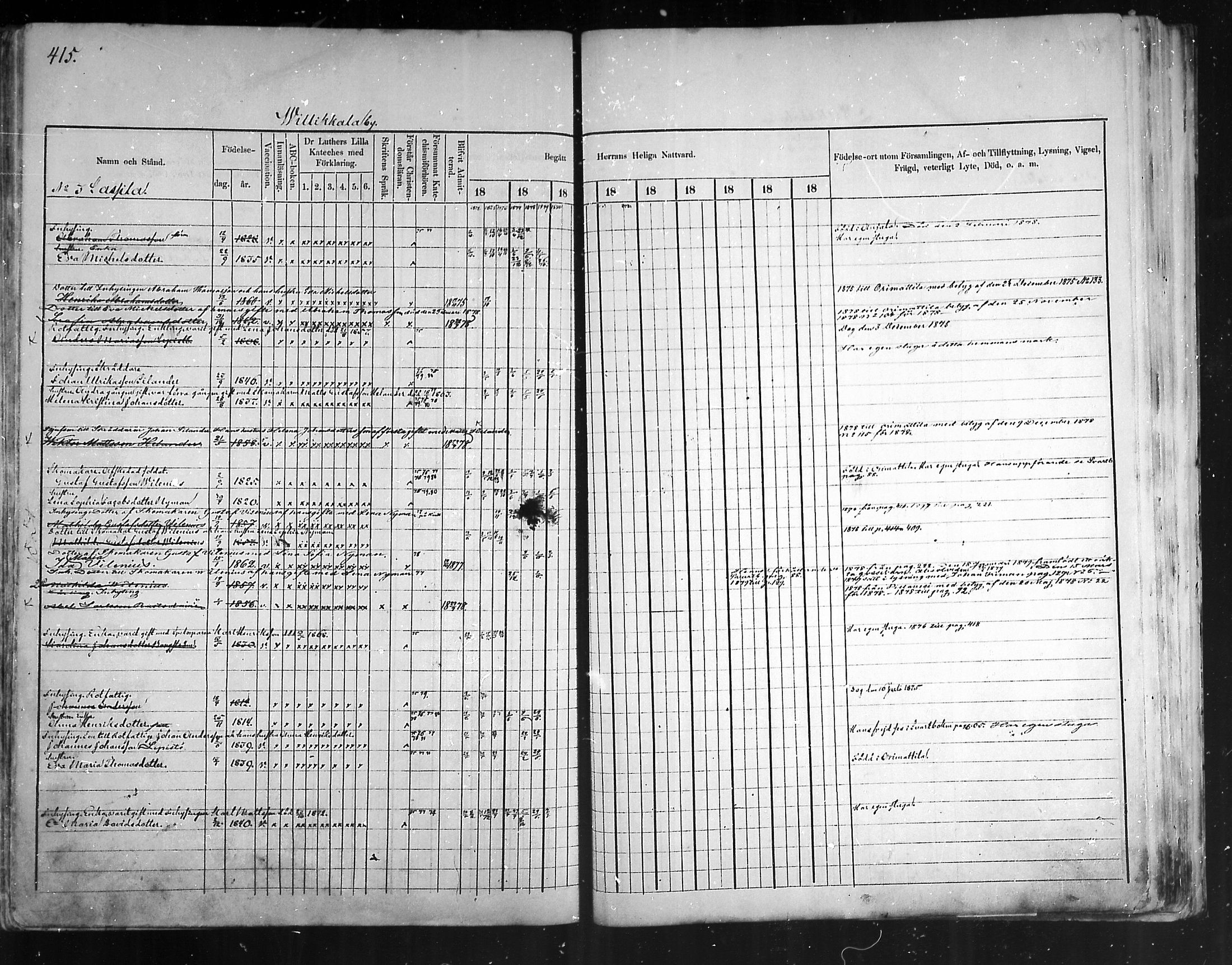 [ ../kirjat/Kirkonkirjat/artjarvi/rippikirja_1874-1880_mko15-29/kuvat/391.jpg ]