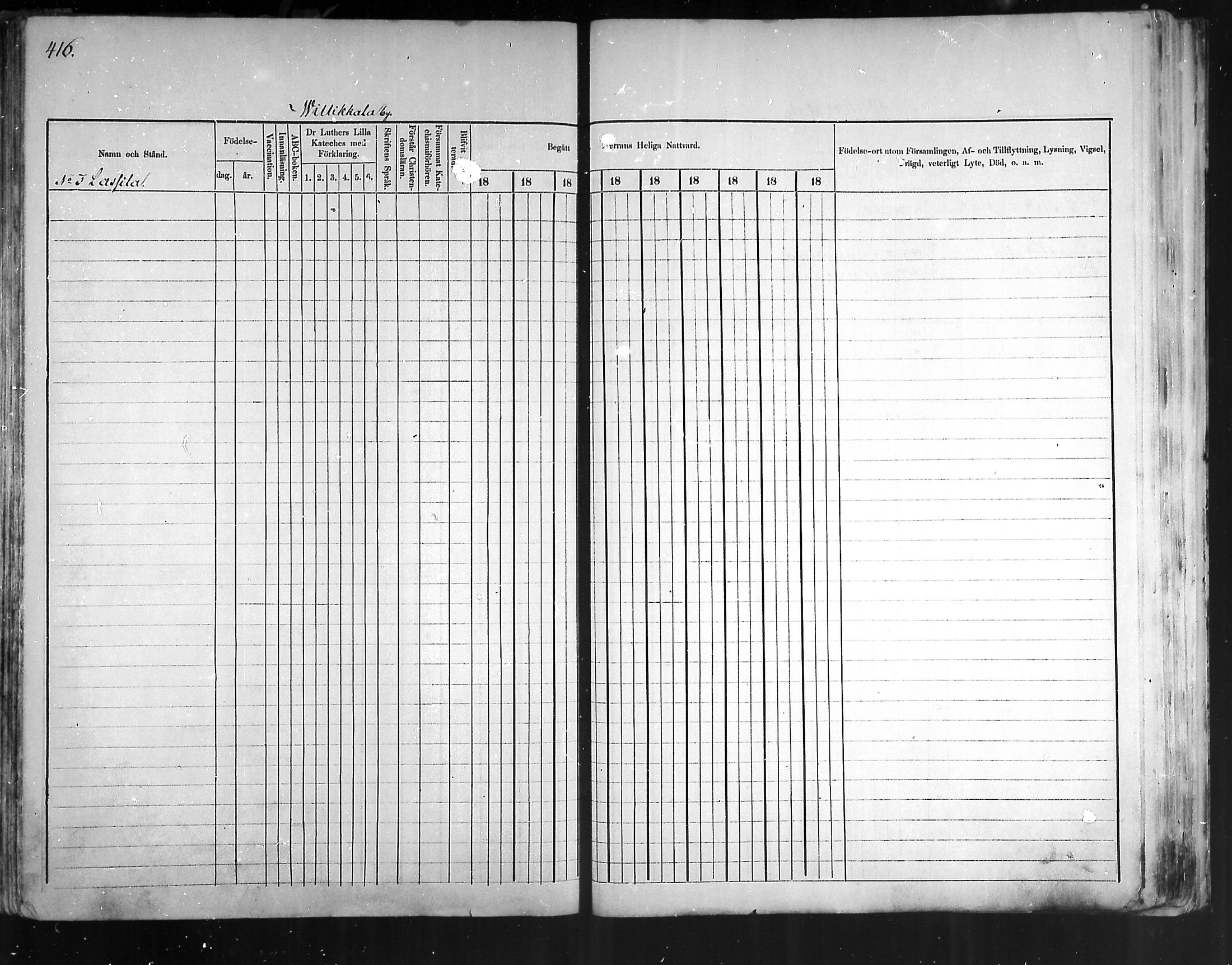 [ ../kirjat/Kirkonkirjat/artjarvi/rippikirja_1874-1880_mko15-29/kuvat/392.jpg ]