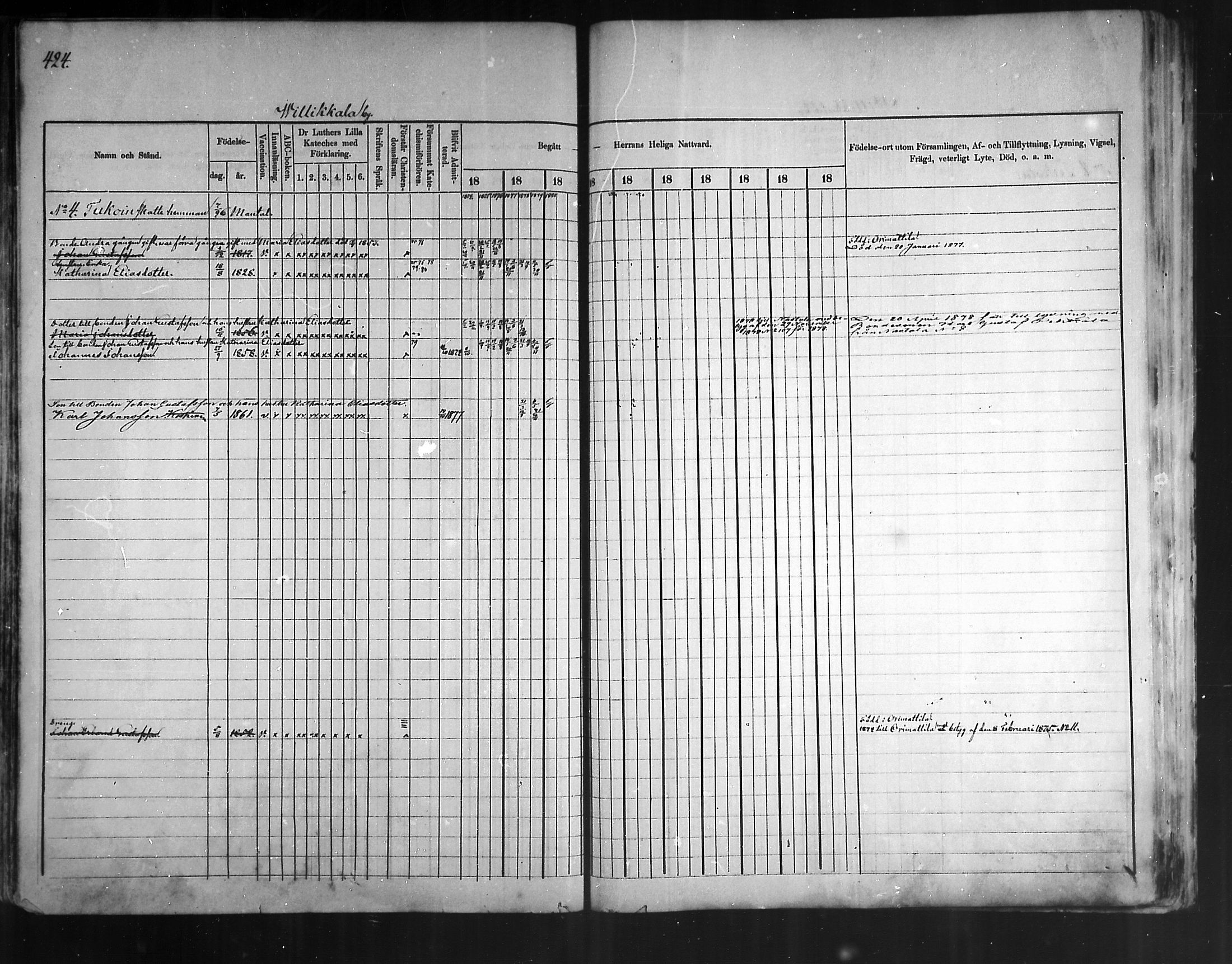 [ ../kirjat/Kirkonkirjat/artjarvi/rippikirja_1874-1880_mko15-29/kuvat/400.jpg ]