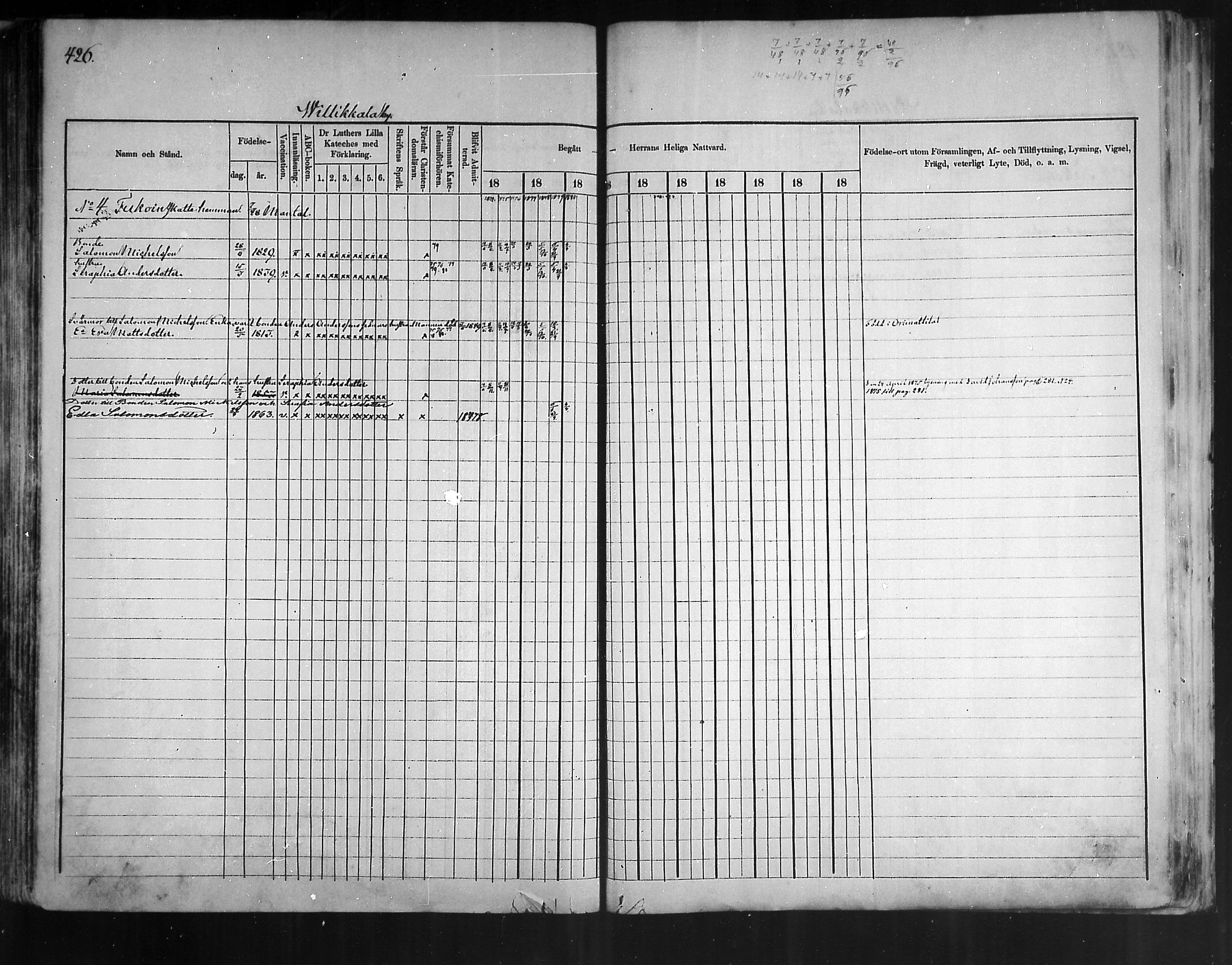 [ ../kirjat/Kirkonkirjat/artjarvi/rippikirja_1874-1880_mko15-29/kuvat/402.jpg ]