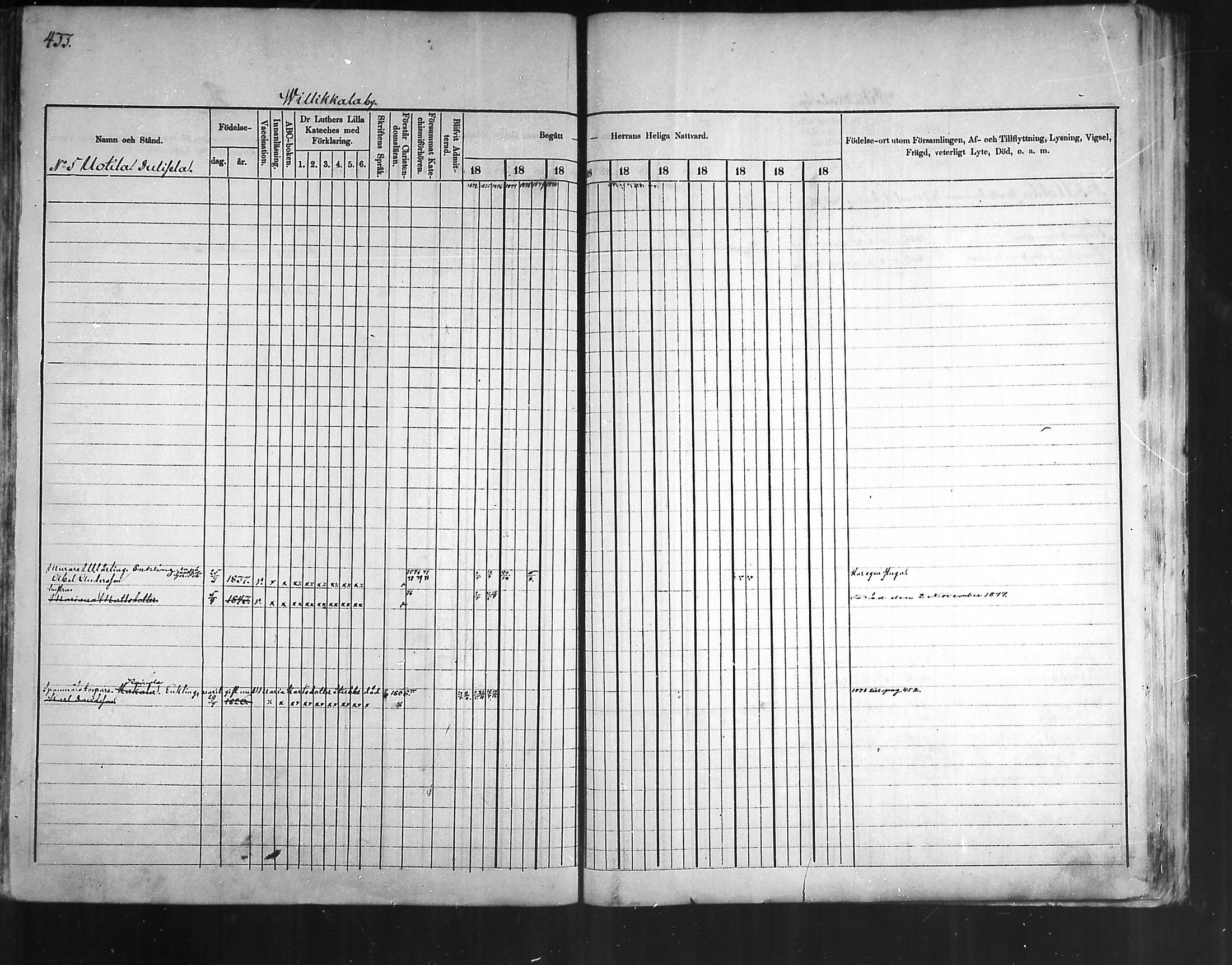 [ ../kirjat/Kirkonkirjat/artjarvi/rippikirja_1874-1880_mko15-29/kuvat/409.jpg ]