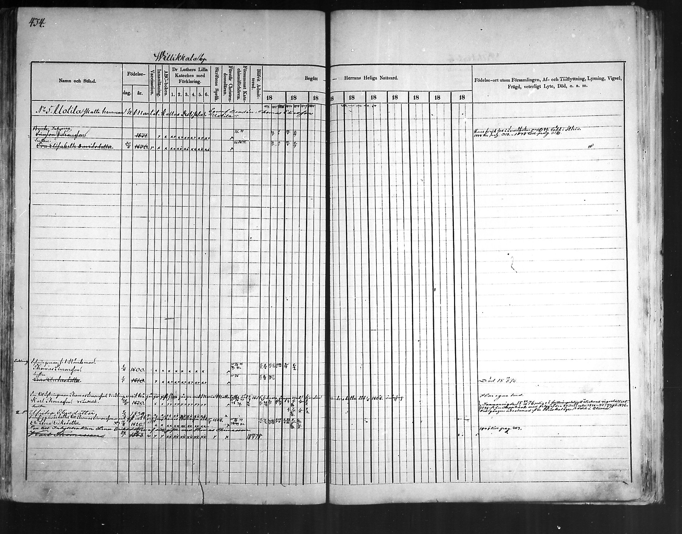 [ ../kirjat/Kirkonkirjat/artjarvi/rippikirja_1874-1880_mko15-29/kuvat/410.jpg ]