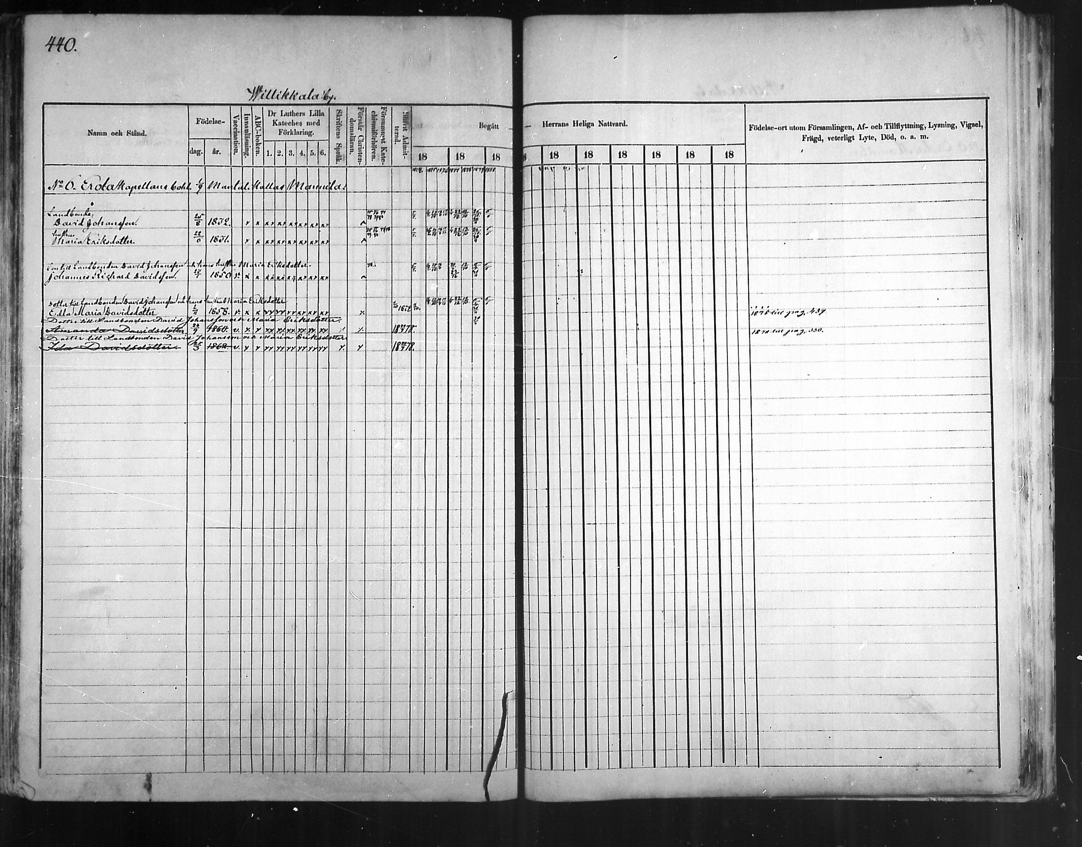[ ../kirjat/Kirkonkirjat/artjarvi/rippikirja_1874-1880_mko15-29/kuvat/416.jpg ]