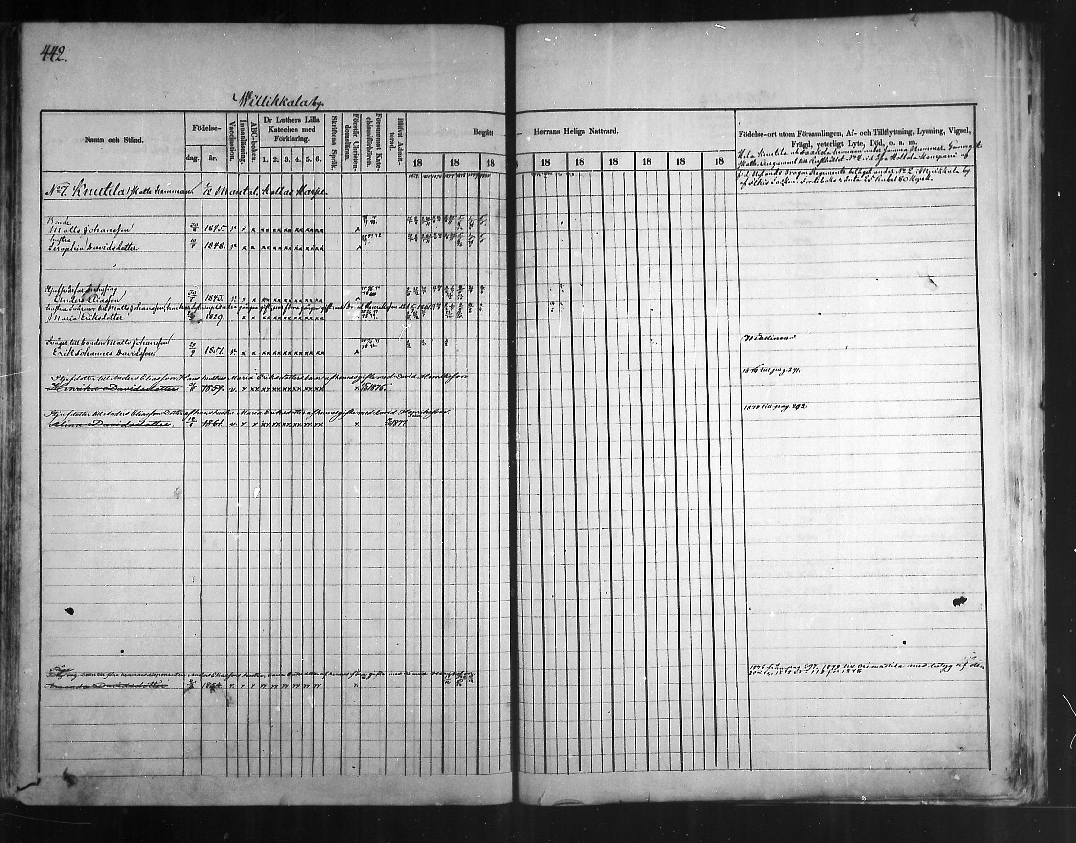[ ../kirjat/Kirkonkirjat/artjarvi/rippikirja_1874-1880_mko15-29/kuvat/418.jpg ]