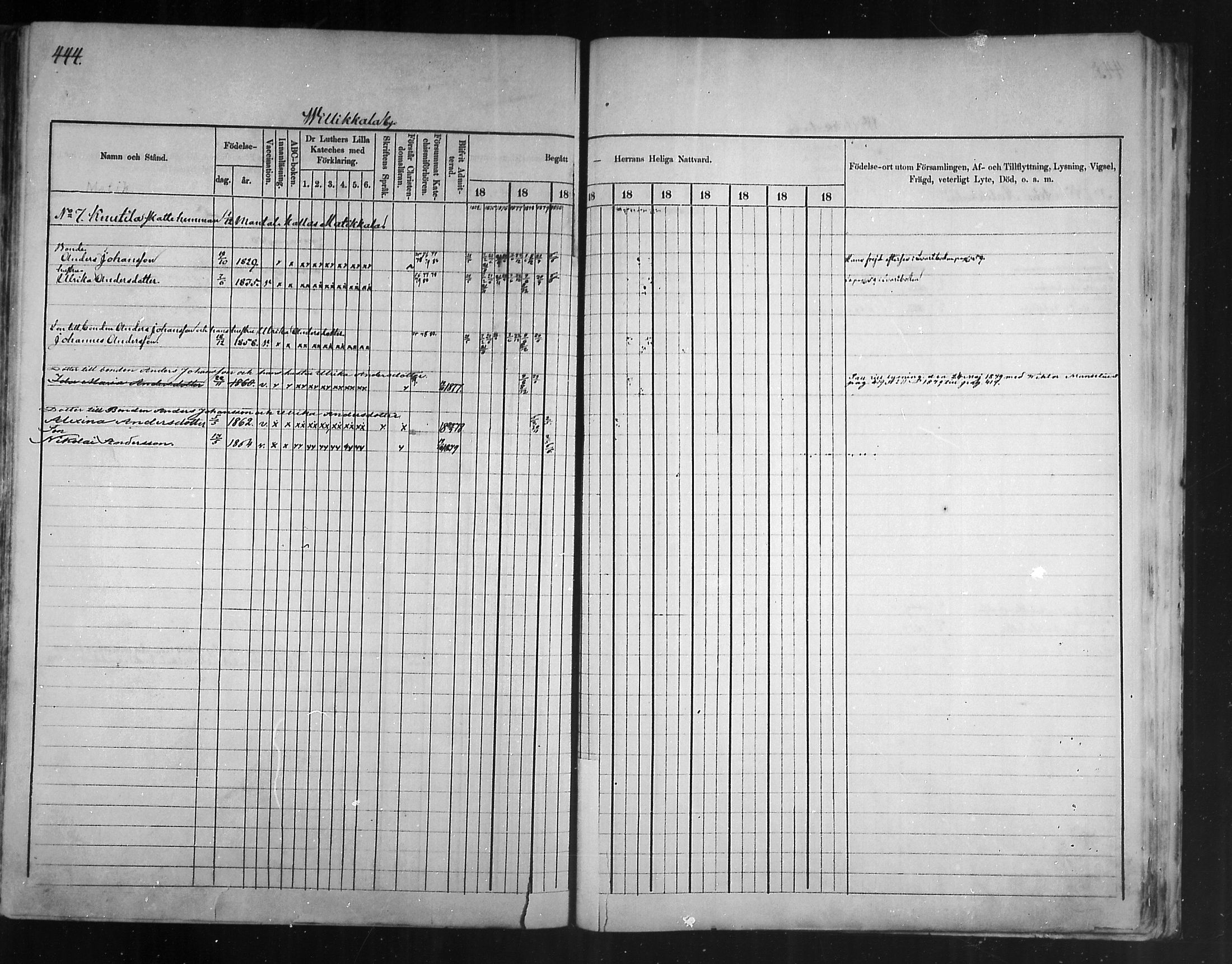 [ ../kirjat/Kirkonkirjat/artjarvi/rippikirja_1874-1880_mko15-29/kuvat/420.jpg ]