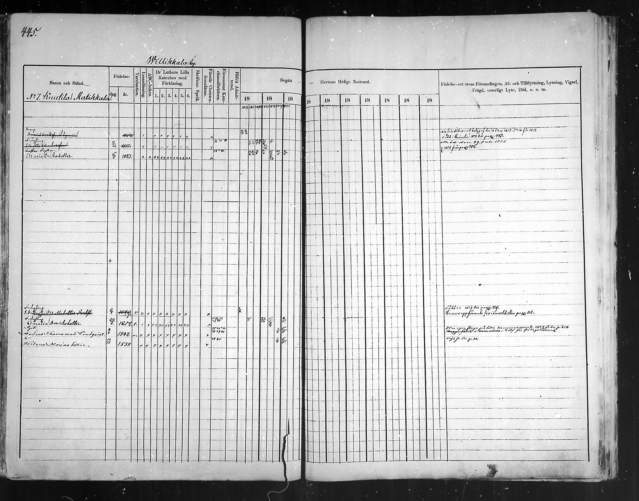 [ ../kirjat/Kirkonkirjat/artjarvi/rippikirja_1874-1880_mko15-29/kuvat/421.jpg ]