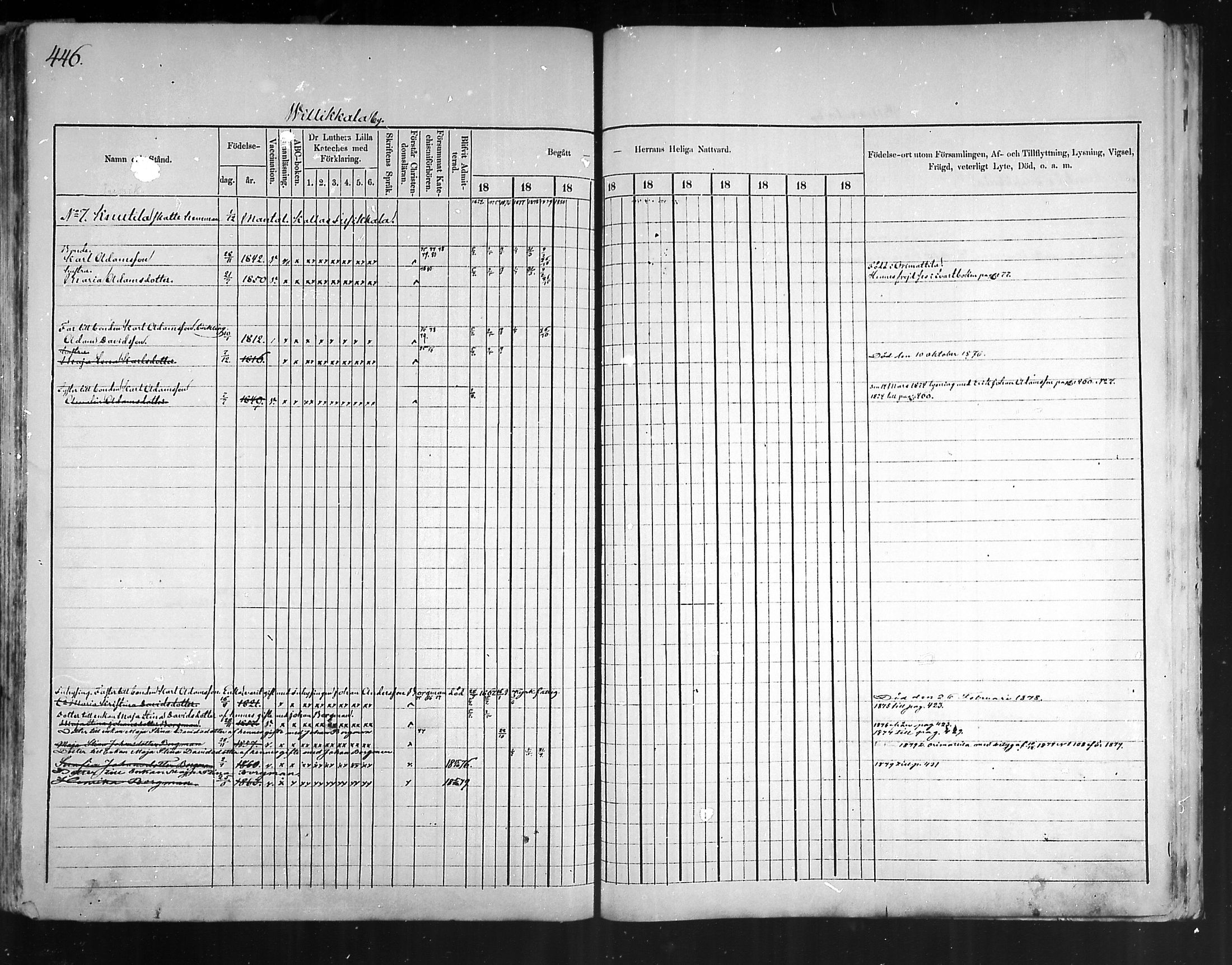 [ ../kirjat/Kirkonkirjat/artjarvi/rippikirja_1874-1880_mko15-29/kuvat/422.jpg ]