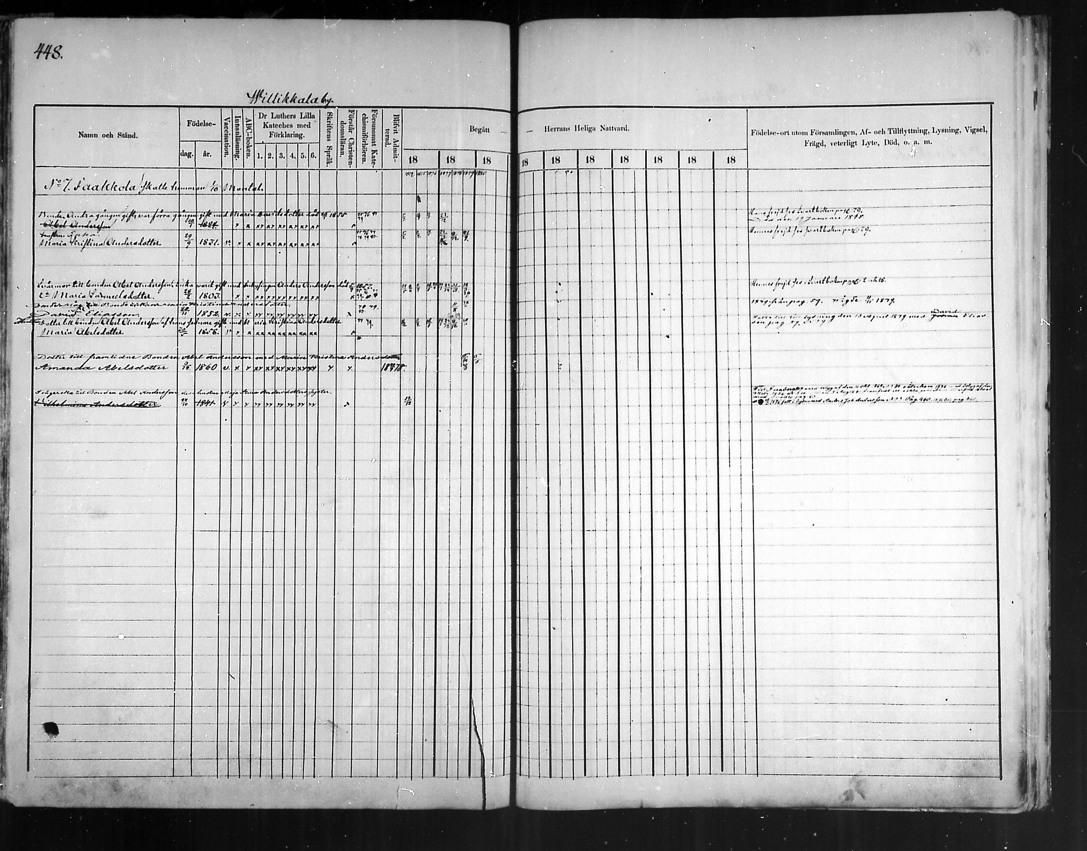[ ../kirjat/Kirkonkirjat/artjarvi/rippikirja_1874-1880_mko15-29/kuvat/424.jpg ]