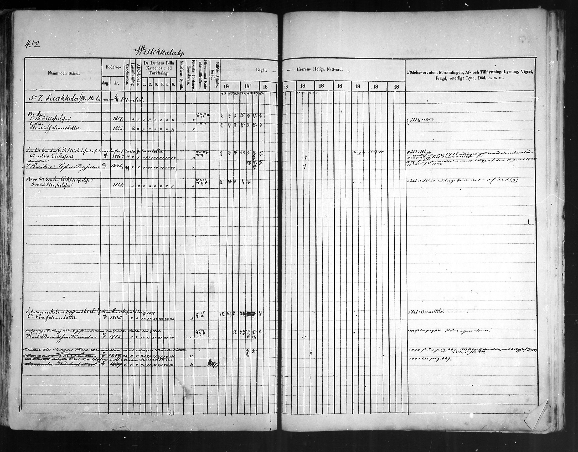 [ ../kirjat/Kirkonkirjat/artjarvi/rippikirja_1874-1880_mko15-29/kuvat/428.jpg ]