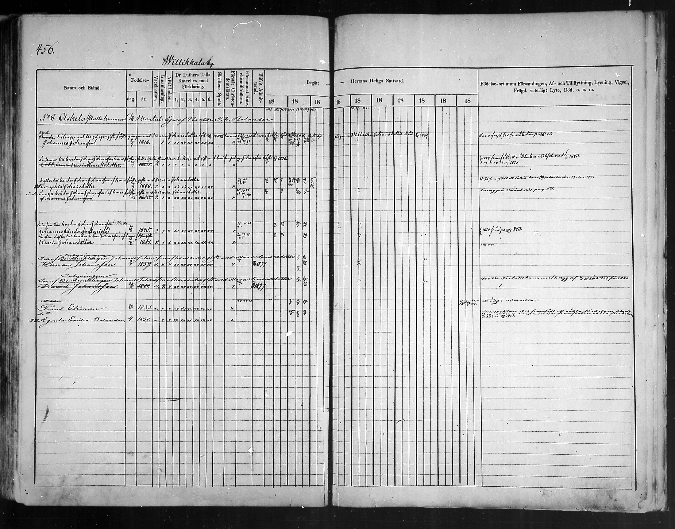 [ ../kirjat/Kirkonkirjat/artjarvi/rippikirja_1874-1880_mko15-29/kuvat/432.jpg ]