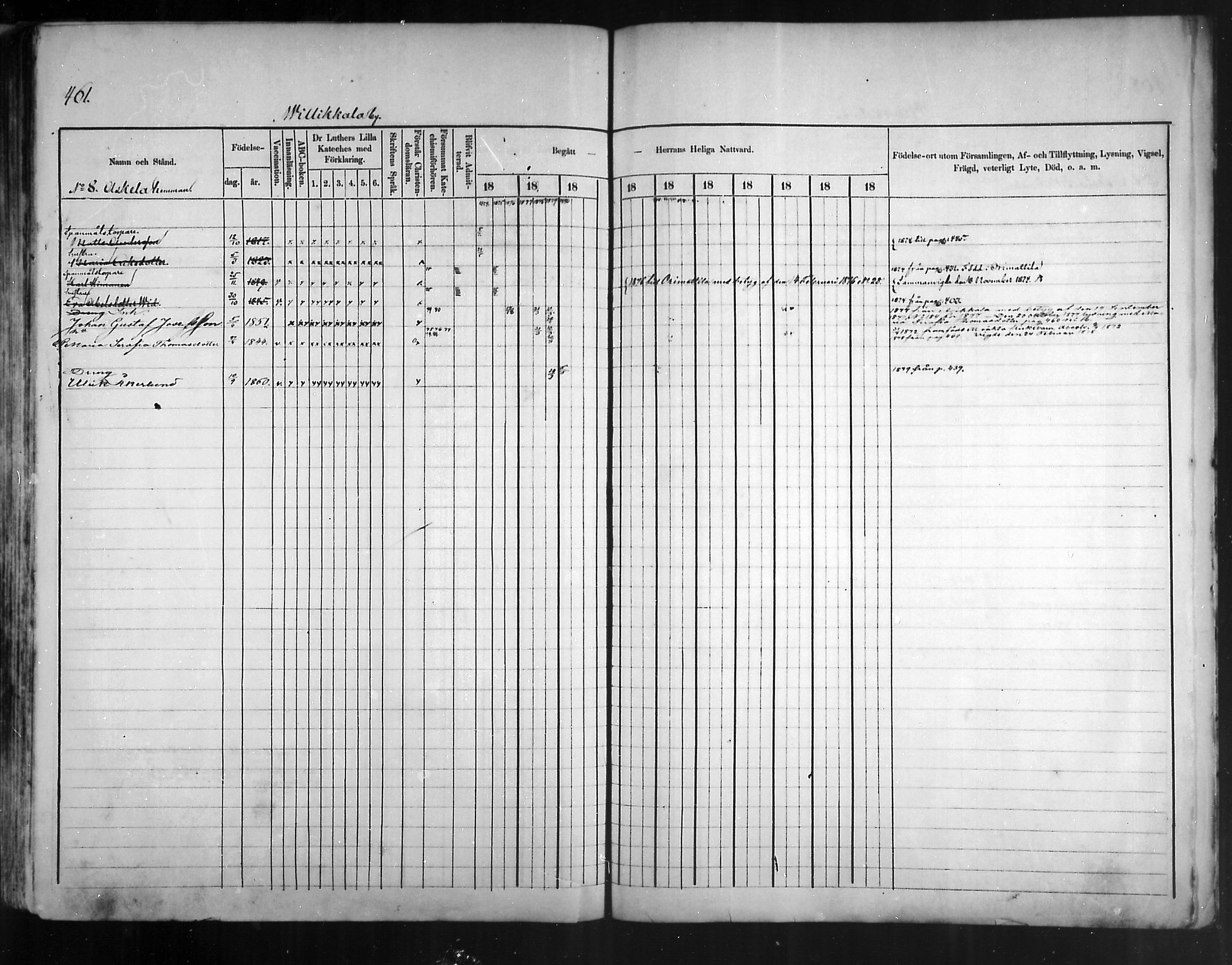 [ ../kirjat/Kirkonkirjat/artjarvi/rippikirja_1874-1880_mko15-29/kuvat/437.jpg ]