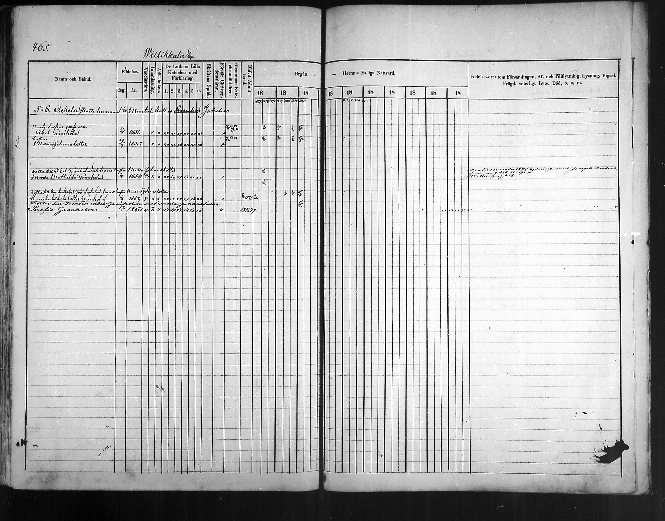 [ ../kirjat/Kirkonkirjat/artjarvi/rippikirja_1874-1880_mko15-29/kuvat/441.jpg ]