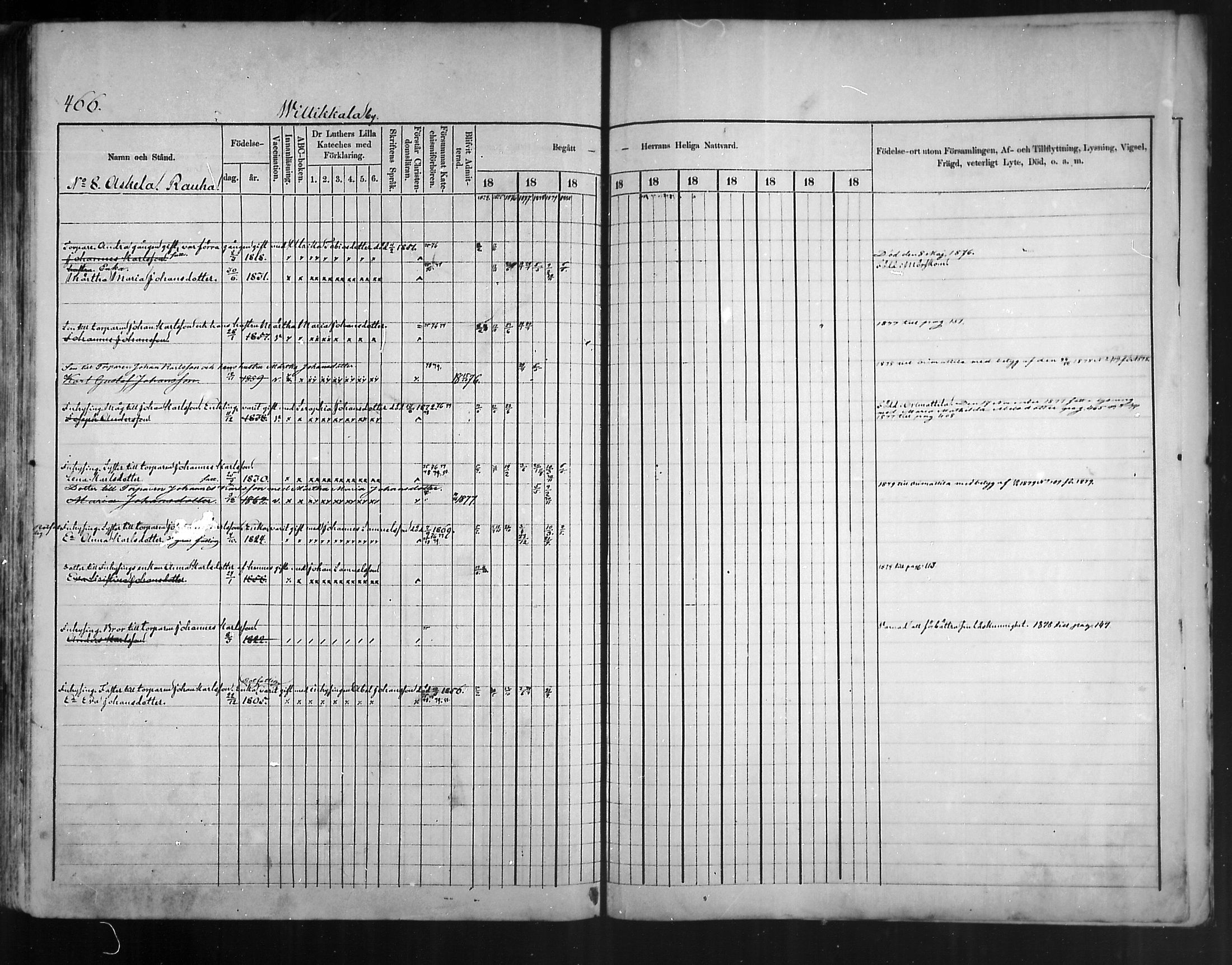 [ ../kirjat/Kirkonkirjat/artjarvi/rippikirja_1874-1880_mko15-29/kuvat/442.jpg ]