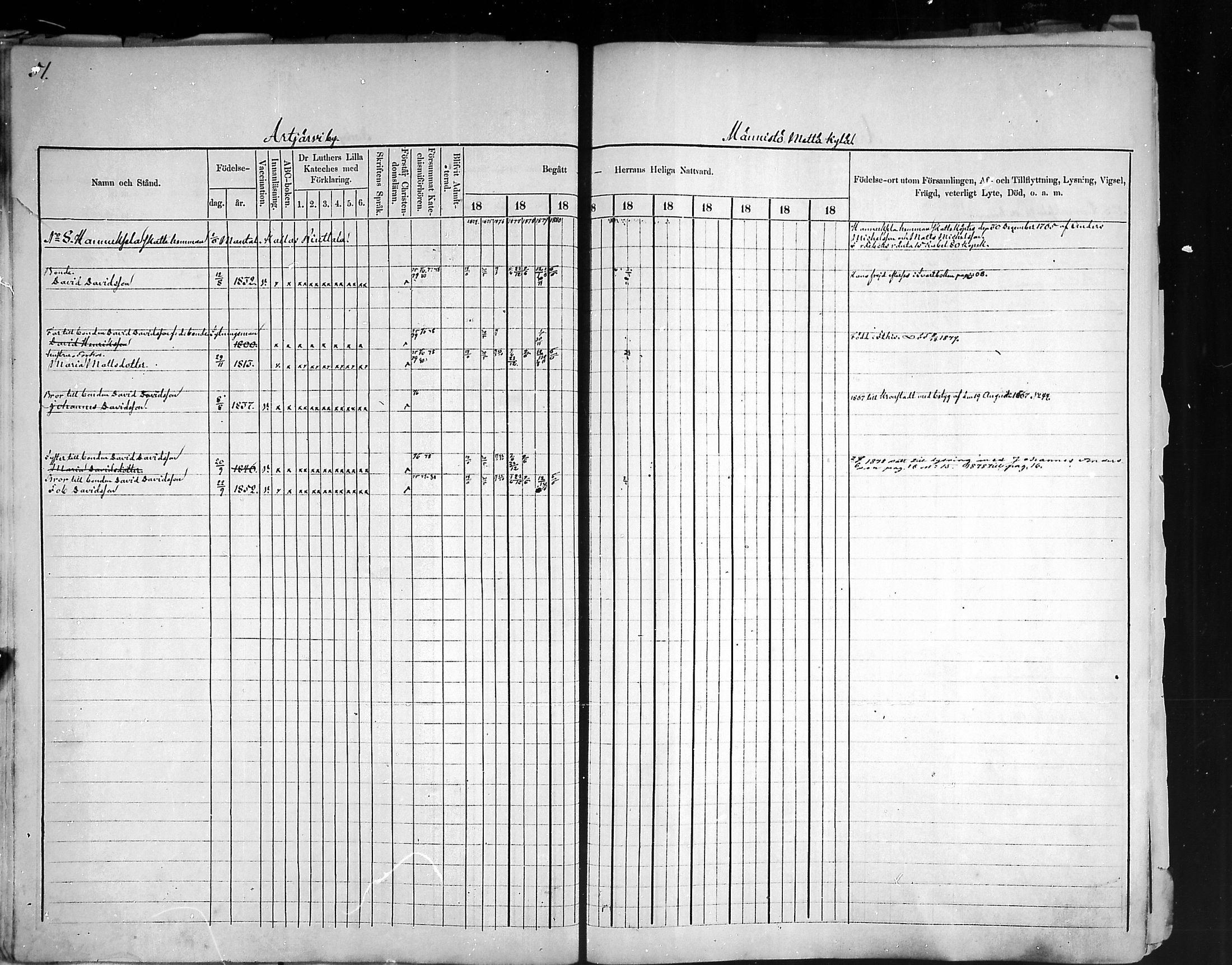 [ ../kirjat/Kirkonkirjat/artjarvi/rippikirja_1874-1880_mko15-29/kuvat/50.jpg ]