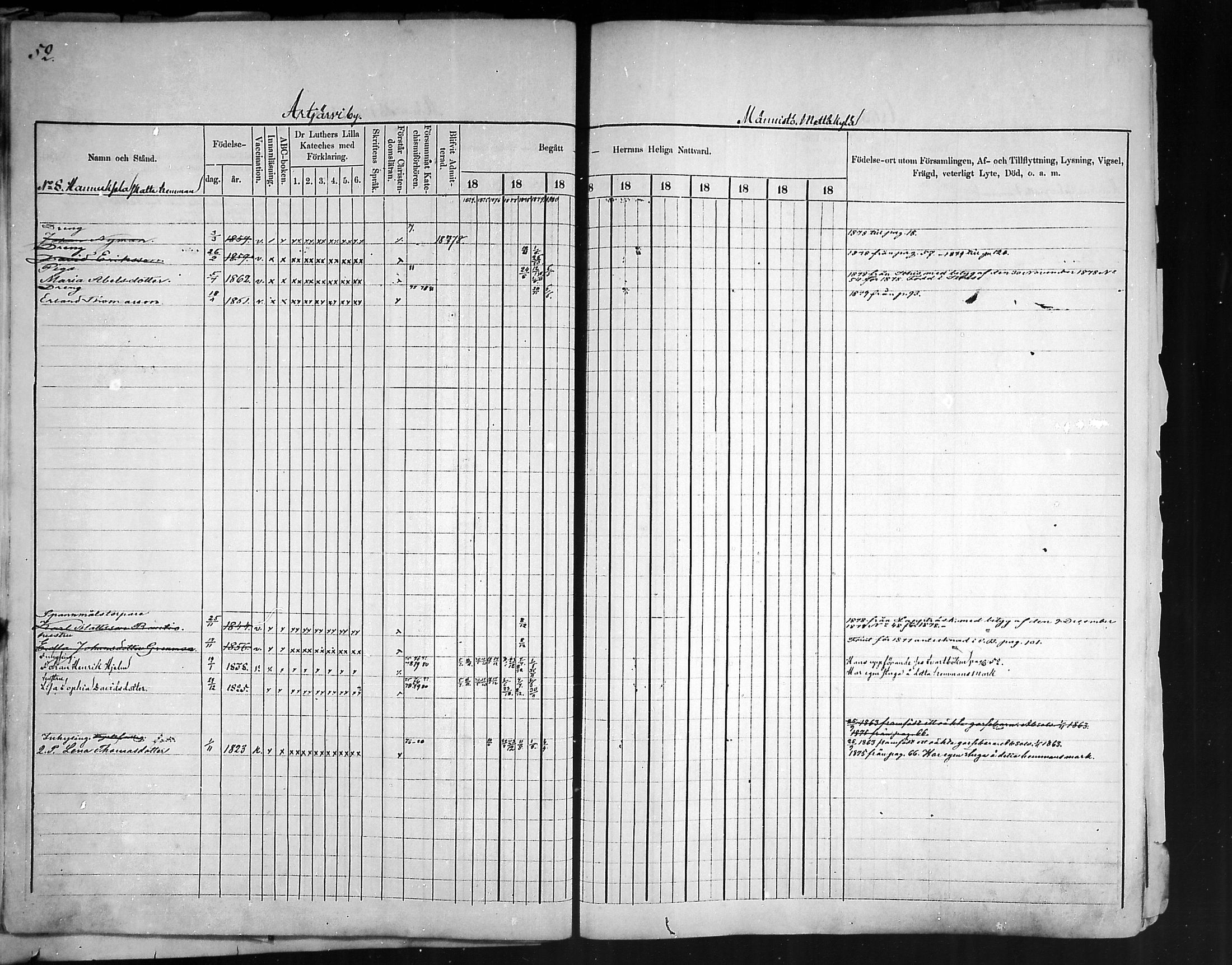 [ ../kirjat/Kirkonkirjat/artjarvi/rippikirja_1874-1880_mko15-29/kuvat/51.jpg ]