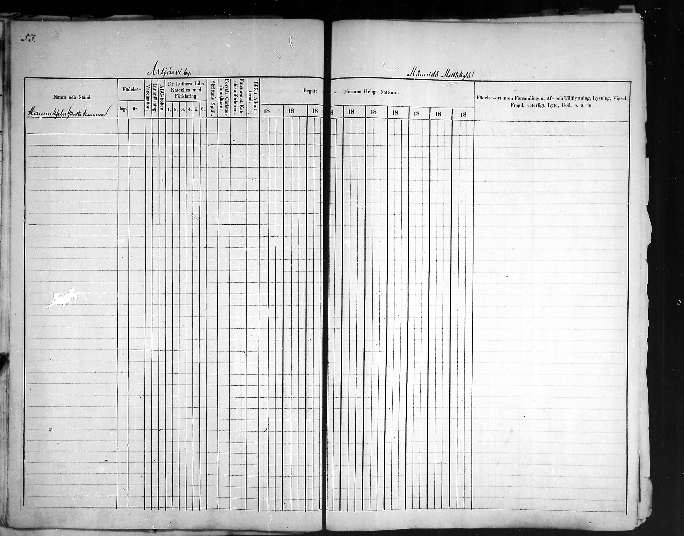 [ ../kirjat/Kirkonkirjat/artjarvi/rippikirja_1874-1880_mko15-29/kuvat/52.jpg ]