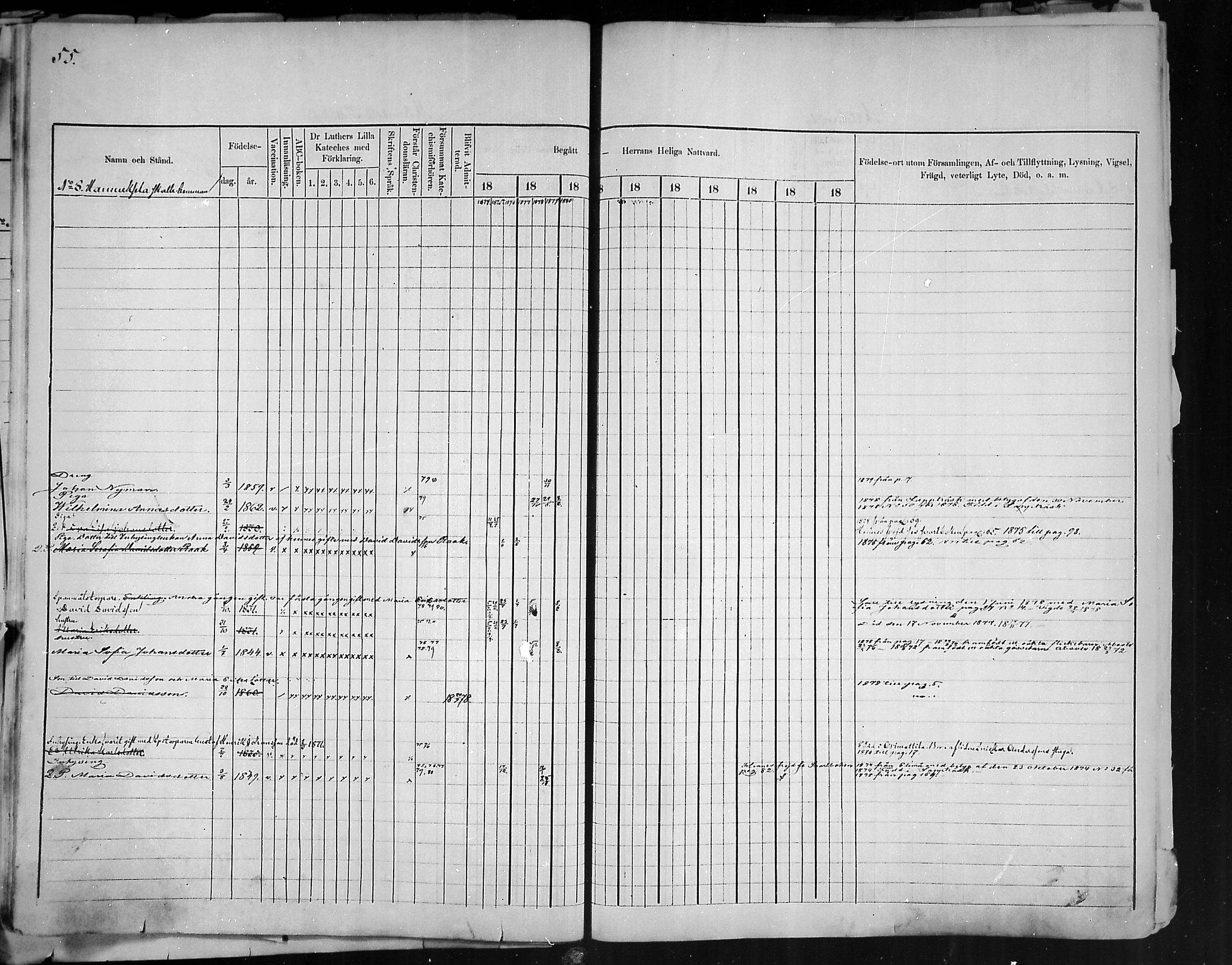 [ ../kirjat/Kirkonkirjat/artjarvi/rippikirja_1874-1880_mko15-29/kuvat/54.jpg ]