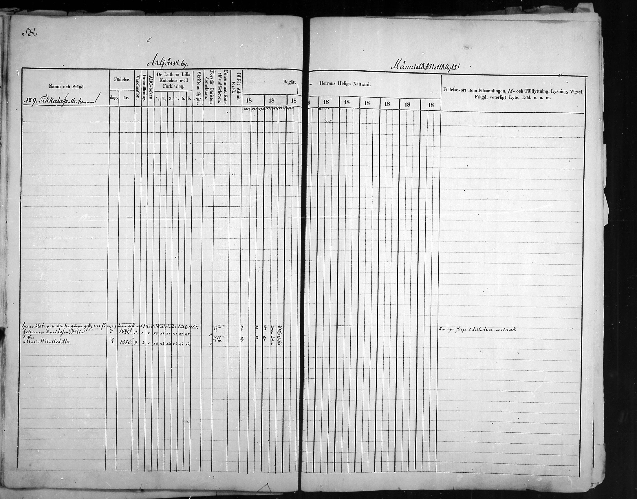 [ ../kirjat/Kirkonkirjat/artjarvi/rippikirja_1874-1880_mko15-29/kuvat/57.jpg ]