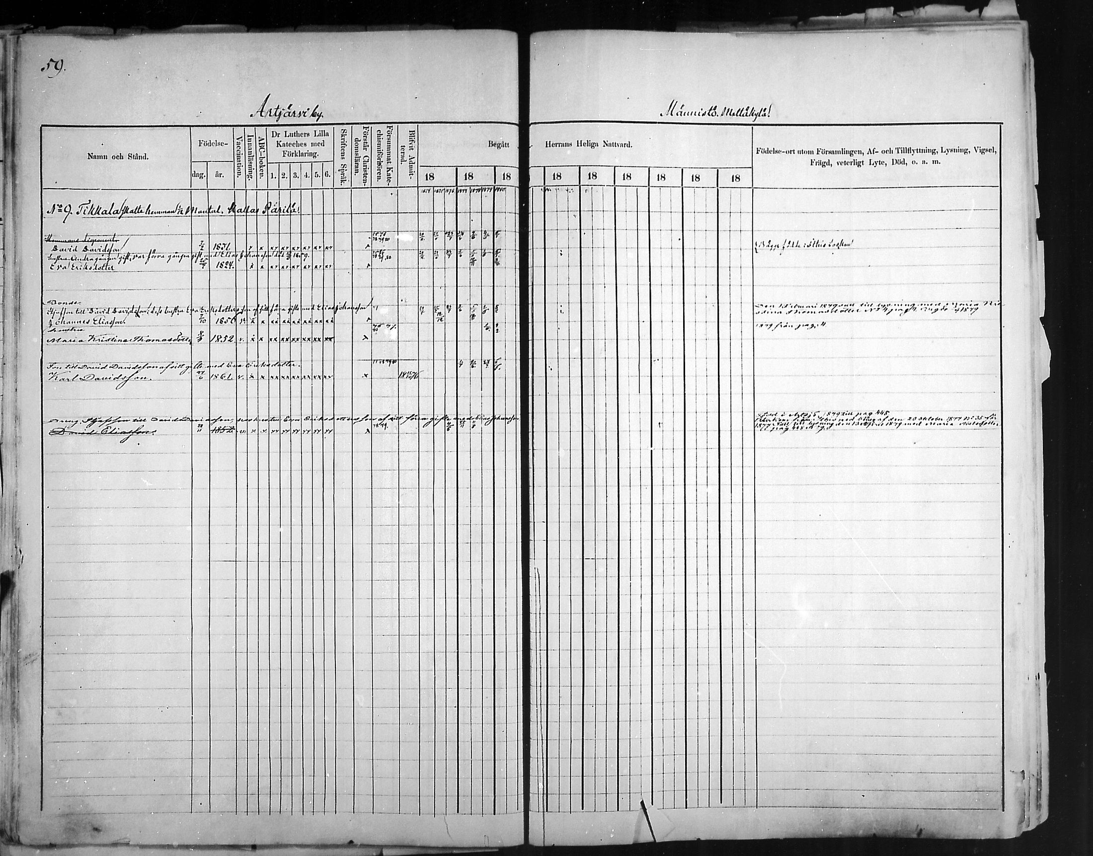 [ ../kirjat/Kirkonkirjat/artjarvi/rippikirja_1874-1880_mko15-29/kuvat/58.jpg ]