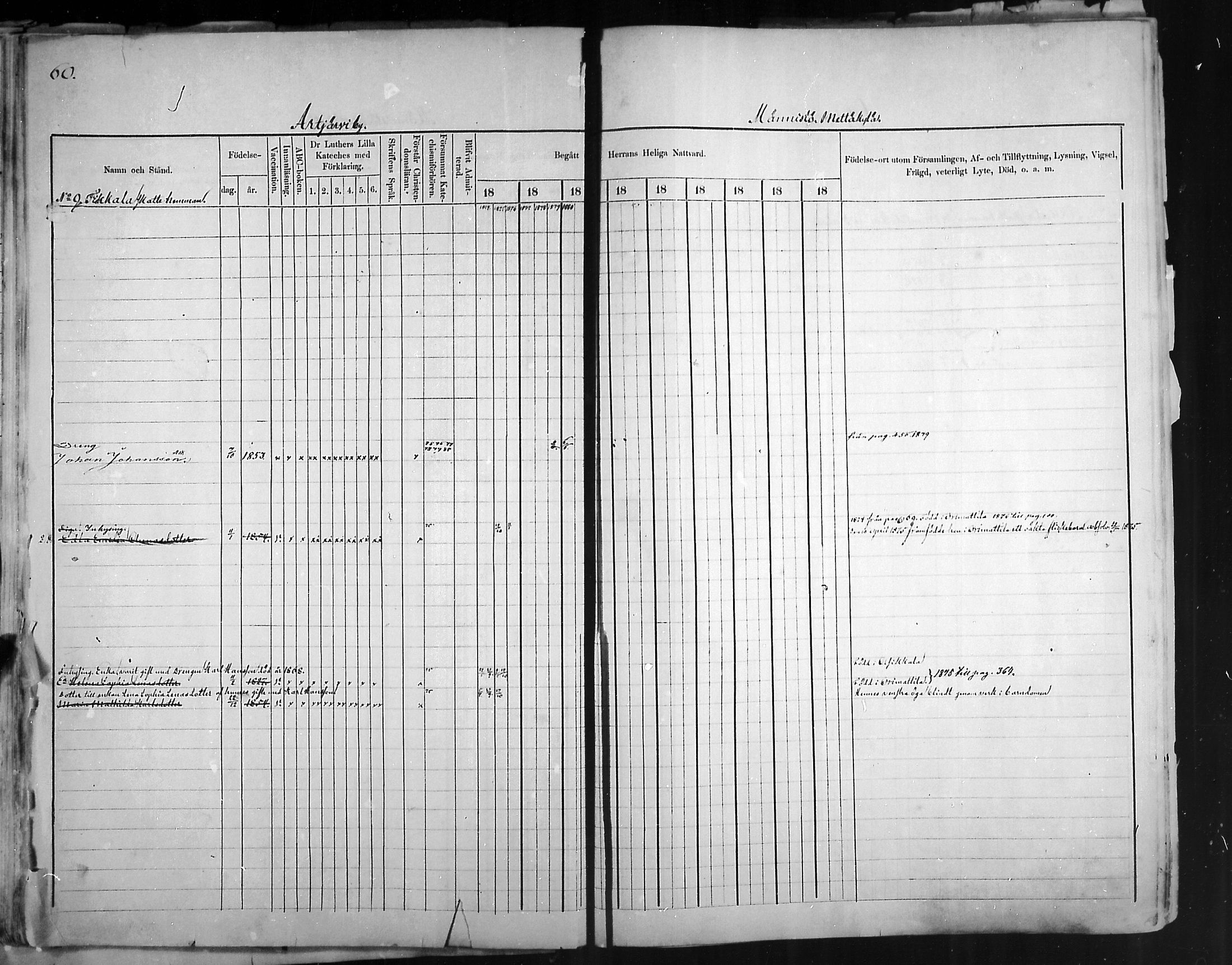 [ ../kirjat/Kirkonkirjat/artjarvi/rippikirja_1874-1880_mko15-29/kuvat/59.jpg ]