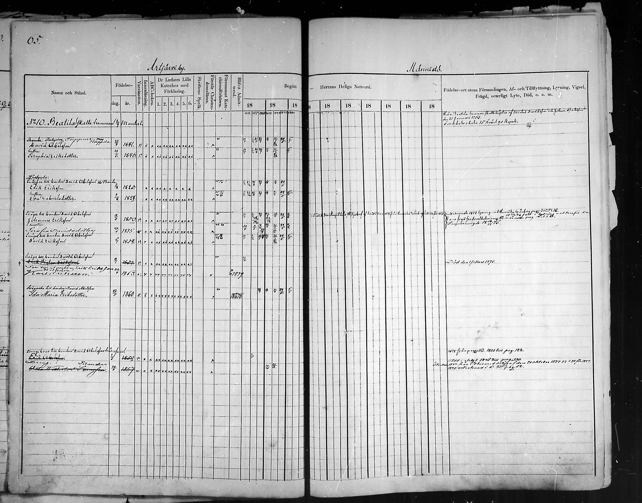 [ ../kirjat/Kirkonkirjat/artjarvi/rippikirja_1874-1880_mko15-29/kuvat/64.jpg ]