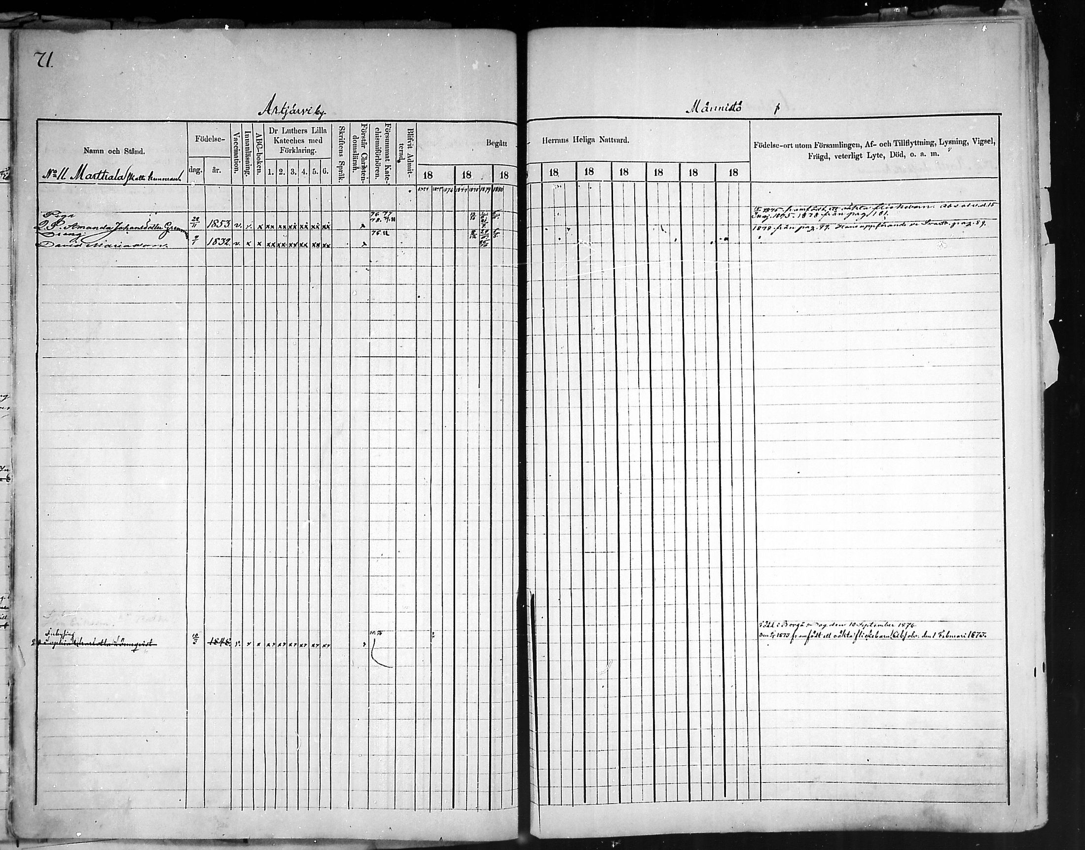 [ ../kirjat/Kirkonkirjat/artjarvi/rippikirja_1874-1880_mko15-29/kuvat/70.jpg ]