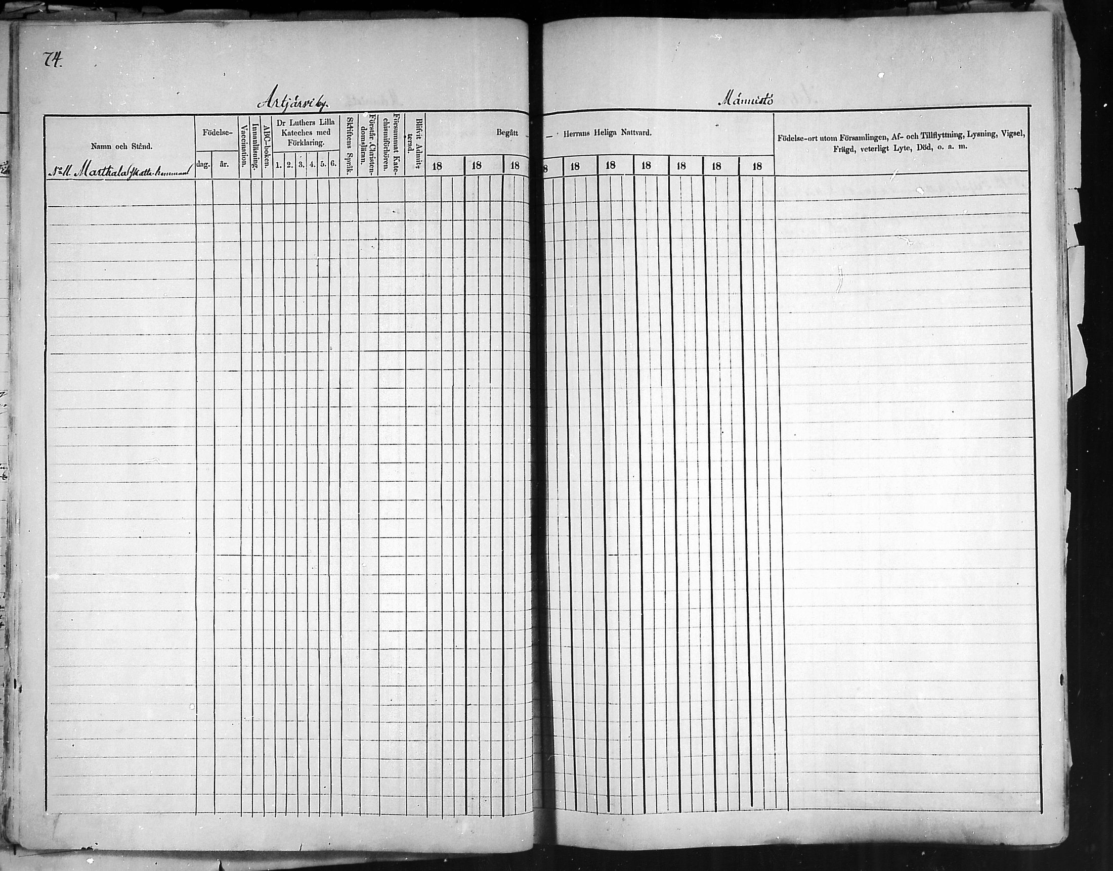 [ ../kirjat/Kirkonkirjat/artjarvi/rippikirja_1874-1880_mko15-29/kuvat/73.jpg ]