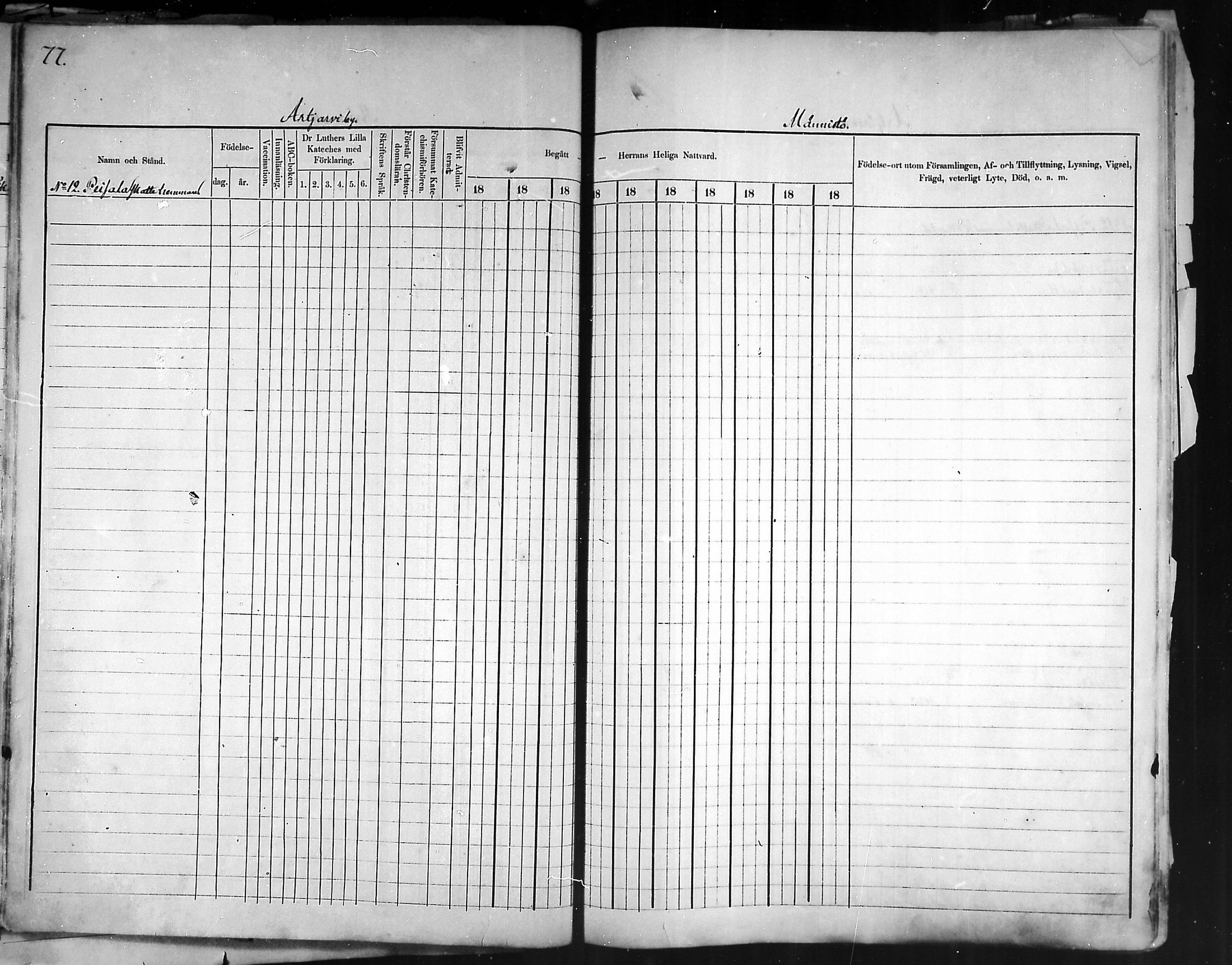 [ ../kirjat/Kirkonkirjat/artjarvi/rippikirja_1874-1880_mko15-29/kuvat/76.jpg ]