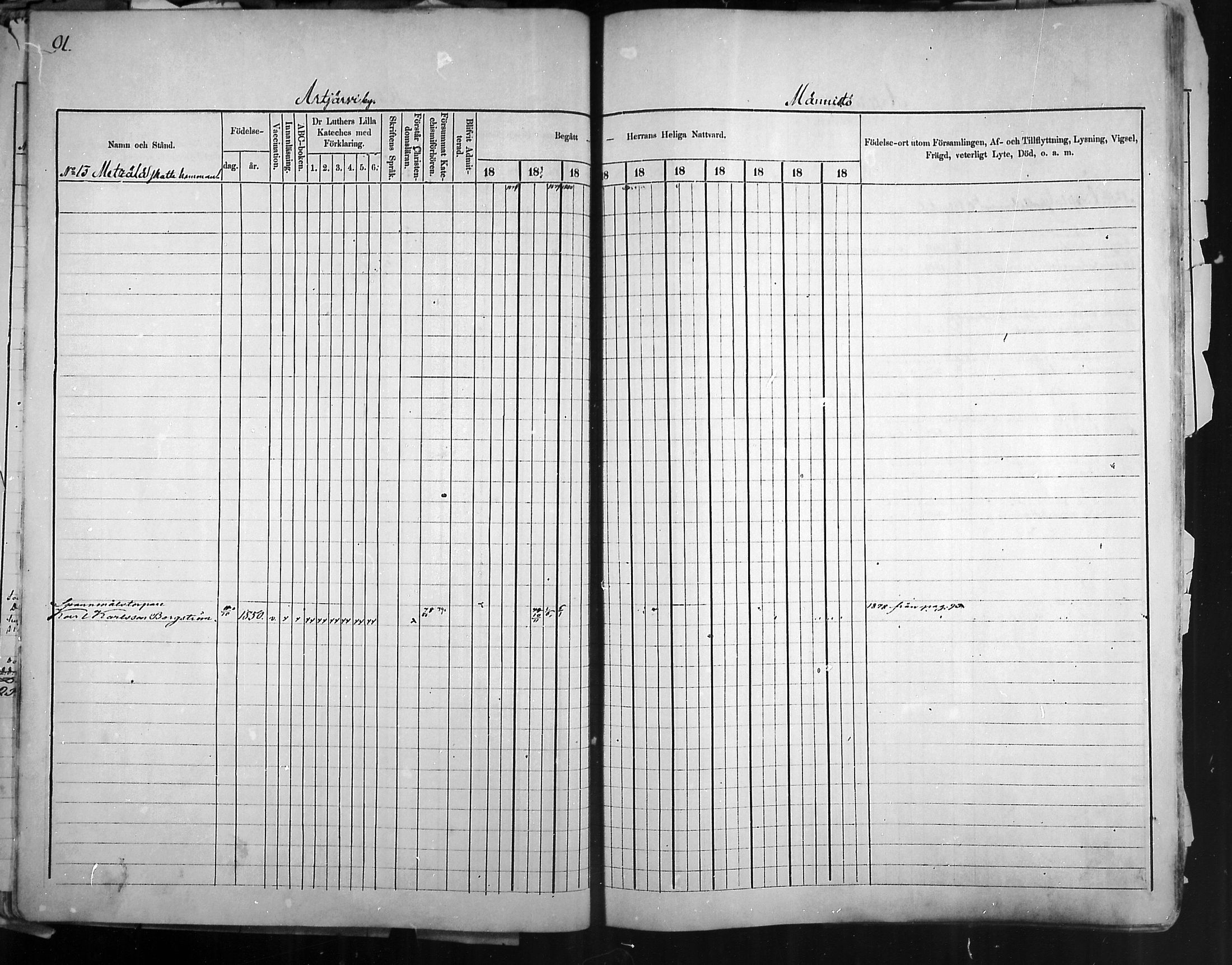 [ ../kirjat/Kirkonkirjat/artjarvi/rippikirja_1874-1880_mko15-29/kuvat/89.jpg ]